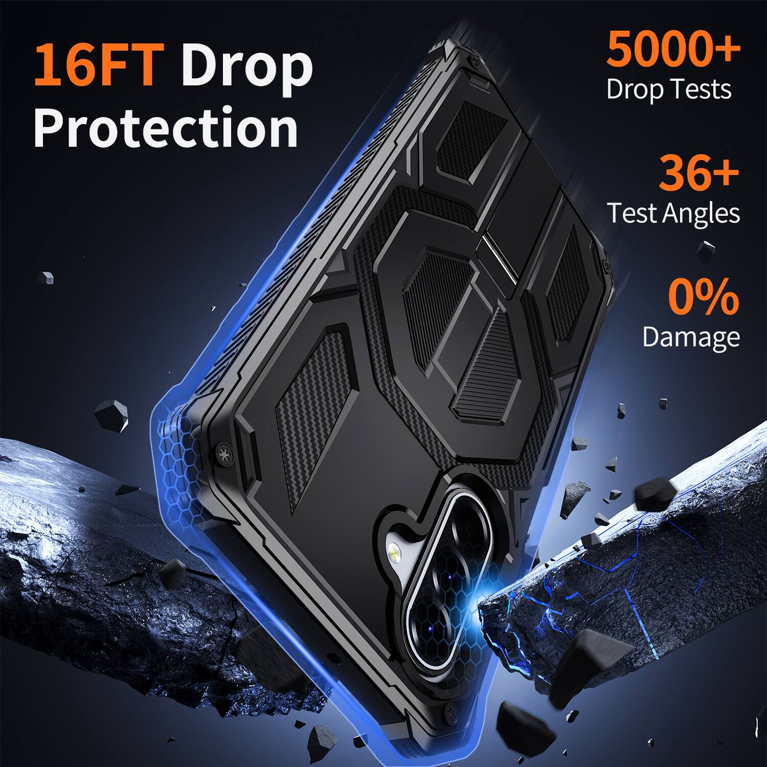 16FT Drop Protection  
5000+ Drop Tests  
36+ Test Angles  
0% Damage