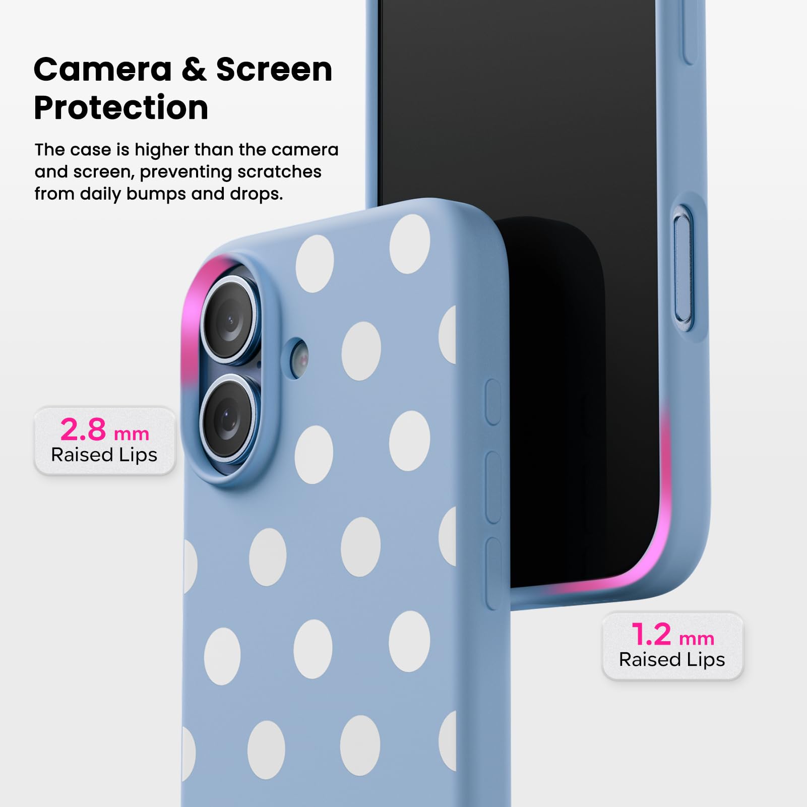 Camera & Screen Protection  
The case is higher than the camera and screen, preventing scratches from daily bumps and drops.  
2.8 mm Raised Lips  
1.2 mm Raised Lips