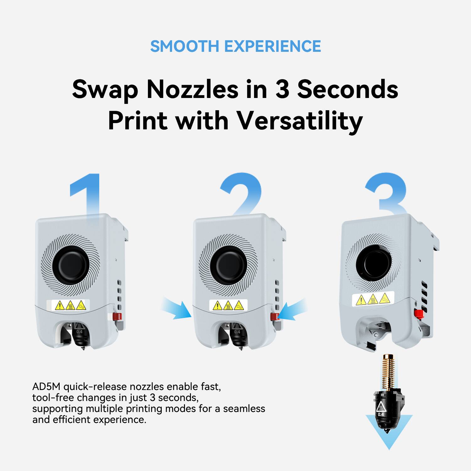 **SMOOTH EXPERIENCE**
**Swap Nozzles in 3 Seconds**
**Print with Versatility**
1. AD5M quick-release nozzles enable fast, tool-free changes in just 3 seconds, supporting multiple printing modes for a seamless and efficient experience.