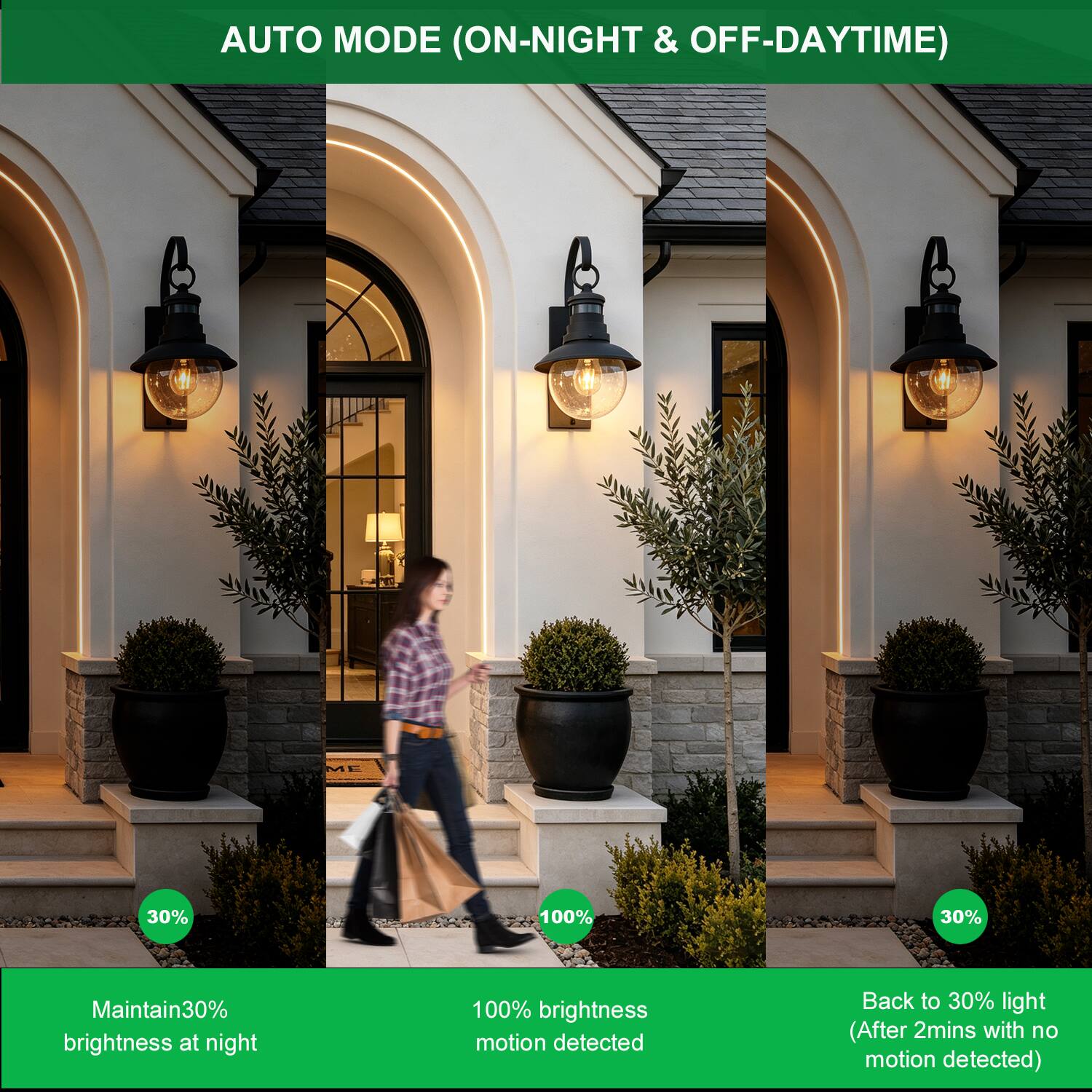 AUTO MODE (ON-NIGHT & OFF-DAYTIME)

- Maintain 30% brightness at night
- 100% brightness motion detected
- Back to 30% light (After 2mins with no motion detected)