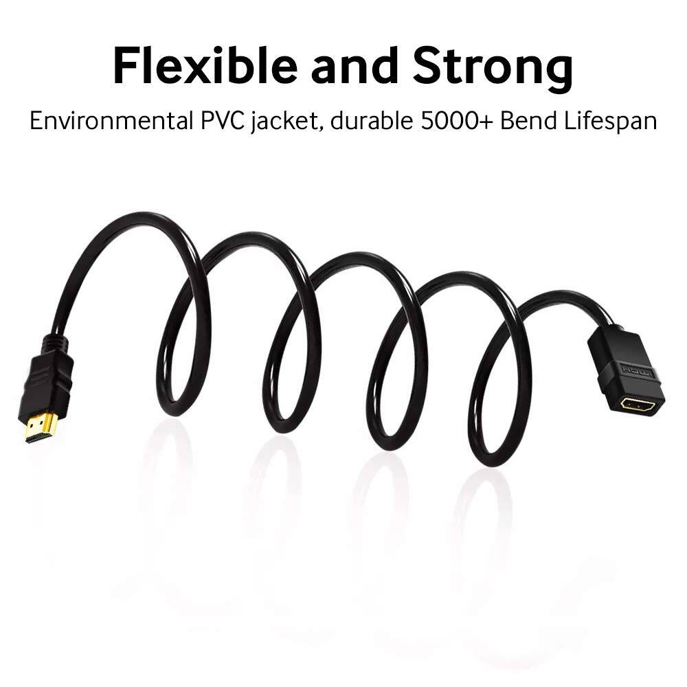 Flexible and Strong  
Environmental PVC jacket, durable 5000+ Bend Lifespan