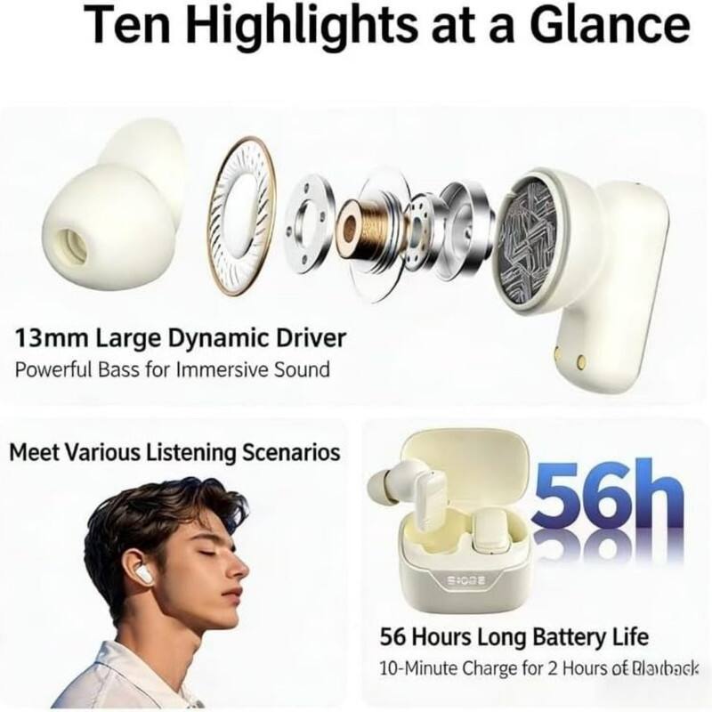 Ten Highlights at a Glance

1. 13mm Large Dynamic Driver
2. Powerful Bass for Immersive Sound
3. Meet Various Listening Scenarios
4. 56 Hours Long Battery Life
5. 10-Minute Charge for 2 Hours of Playback