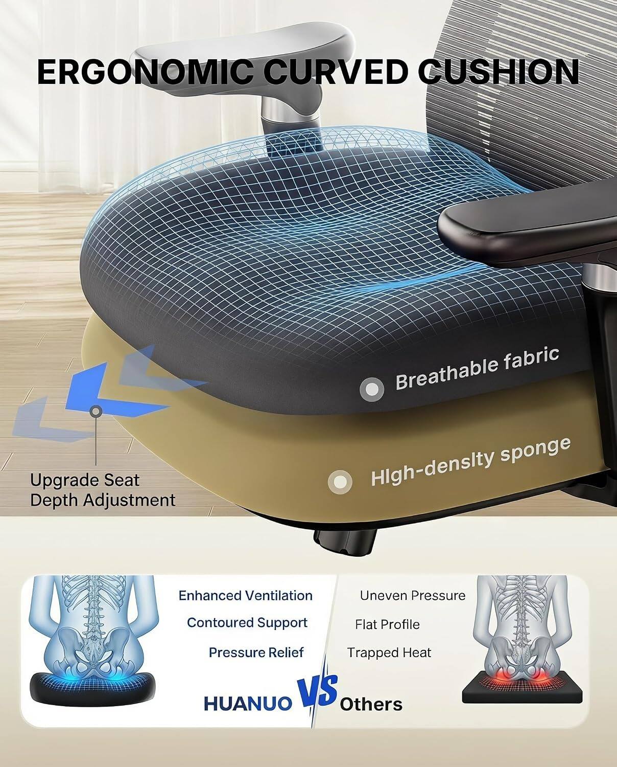 ERGONOMIC CURVED CUSHION

Upgrade Seat Depth Adjustment

Breathable fabric
High-density sponge

Enhanced Ventilation
Contoured Support
Pressure Relief

HUANUO VS Others

Uneven Pressure
Flat Profile
Trapped Heat