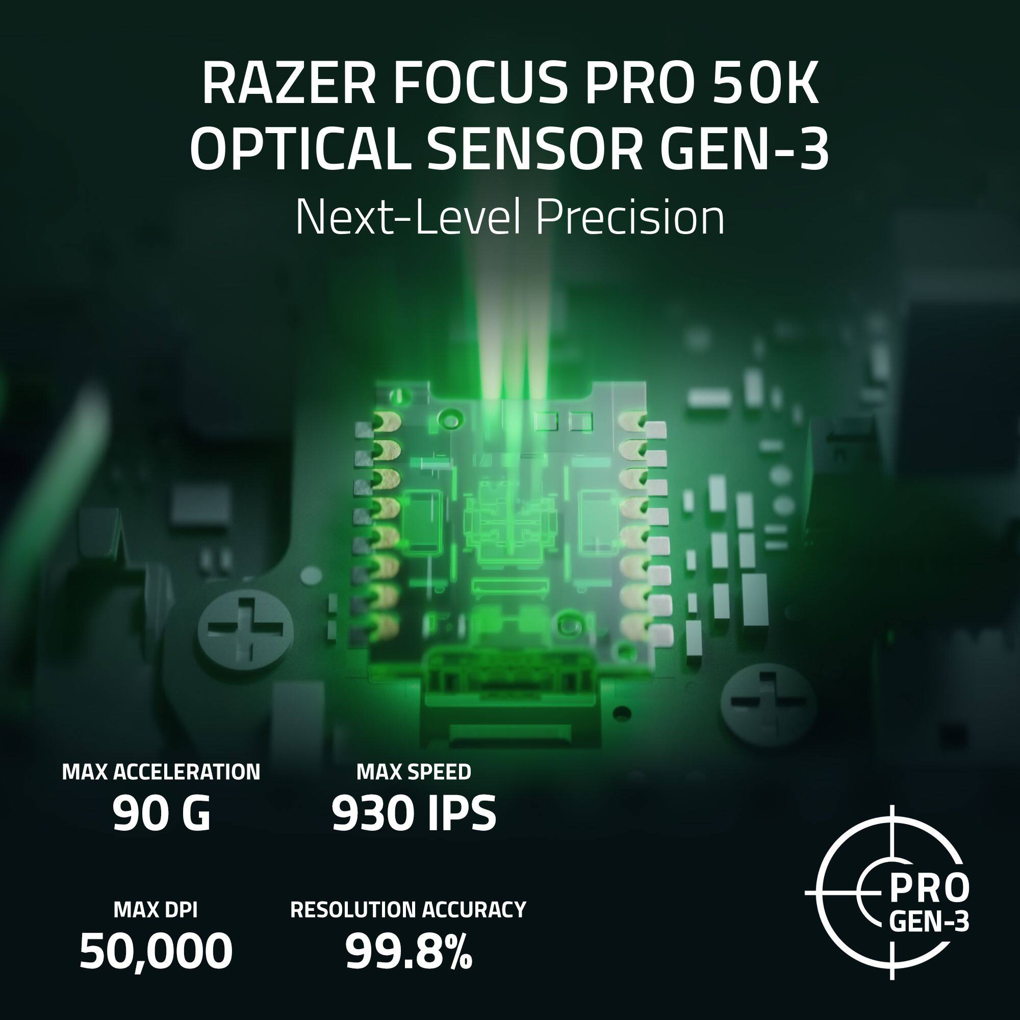 RAZER FOCUS PRO 50K OPTICAL SENSOR GEN-3  
Next-Level Precision  

MAX ACCELERATION 90 G  
MAX SPEED 930 IPS  
MAX DPI 50,000  
RESOLUTION ACCURACY 99.8%  

PRO GEN-3