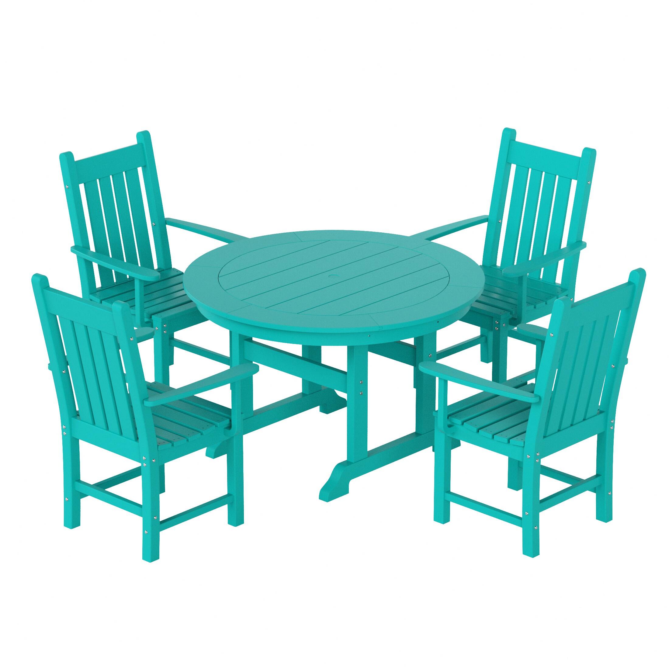 Turquoise