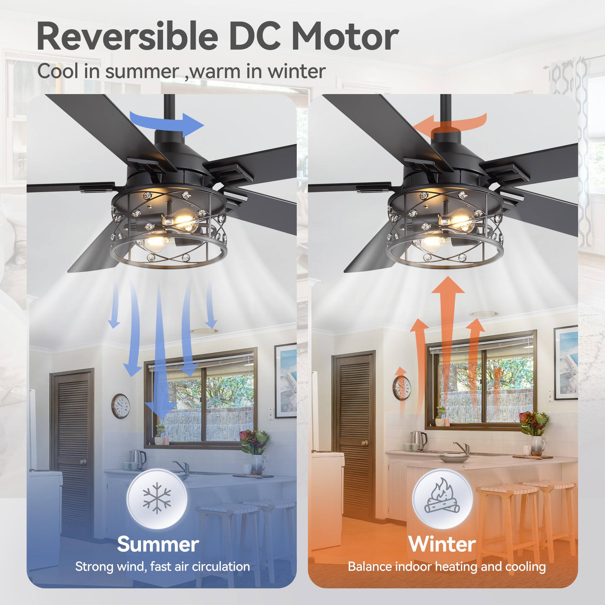 Reversible DC Motor  
Cool in summer, warm in winter  

Summer  
Strong wind, fast air circulation  

Winter  
Balance indoor heating and cooling
