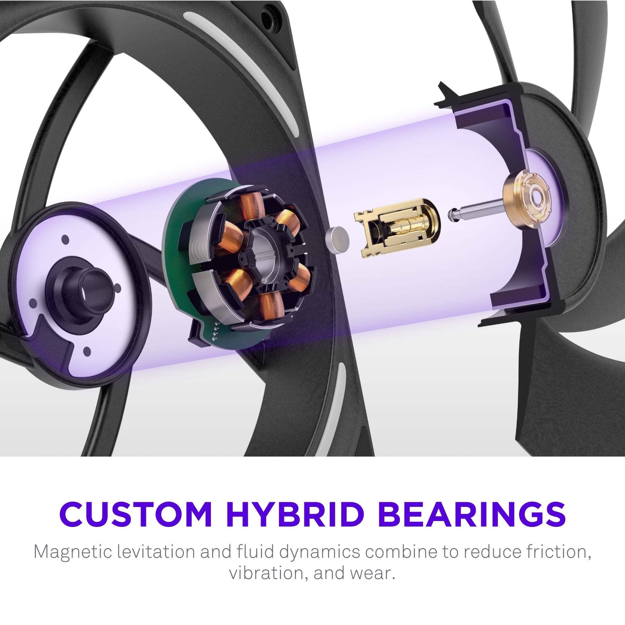 CUSTOM HYBRID BEARINGS  
Magnetic levitation and fluid dynamics combine to reduce friction, vibration, and wear.