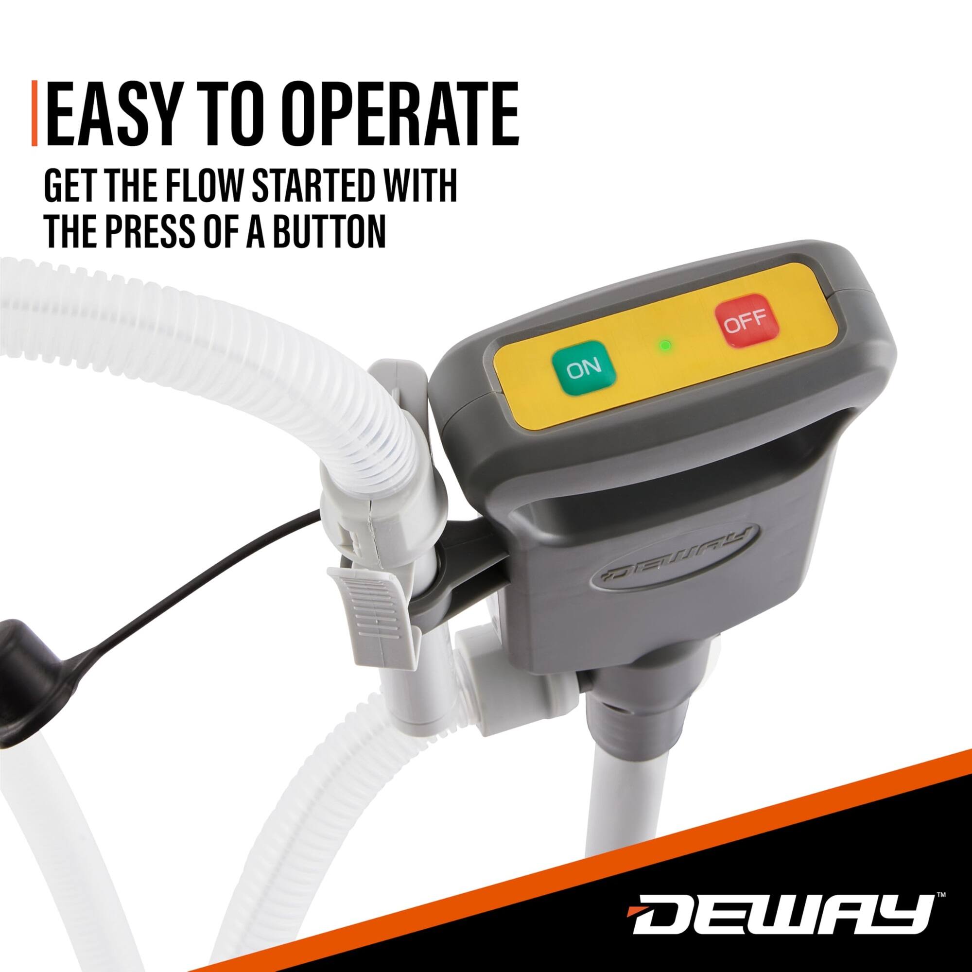 EASY TO OPERATE
GET THE FLOW STARTED WITH THE PRESS OF A BUTTON
ON OFF
DEWAY