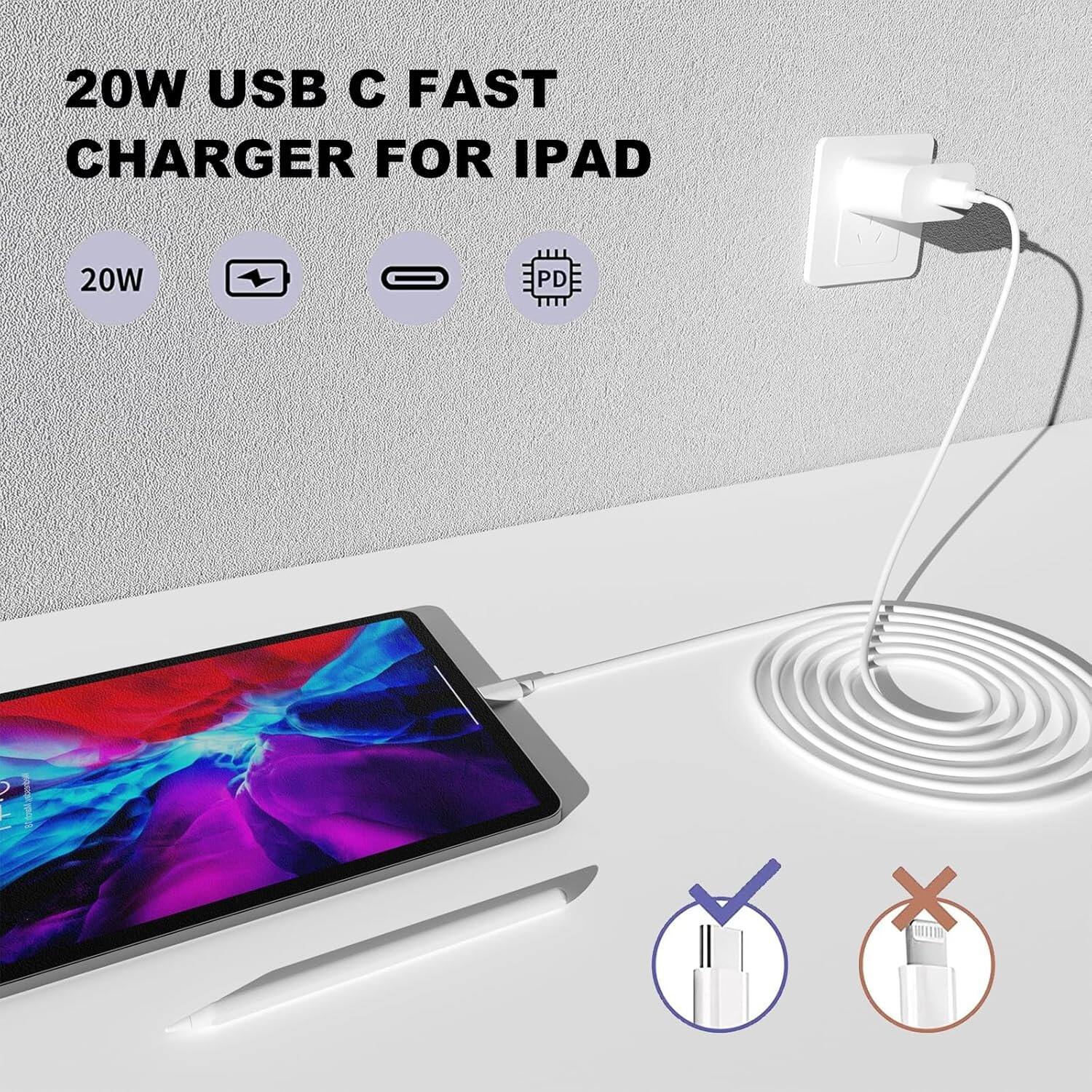 20W USB C FAST CHARGER FOR IPAD 20W PD