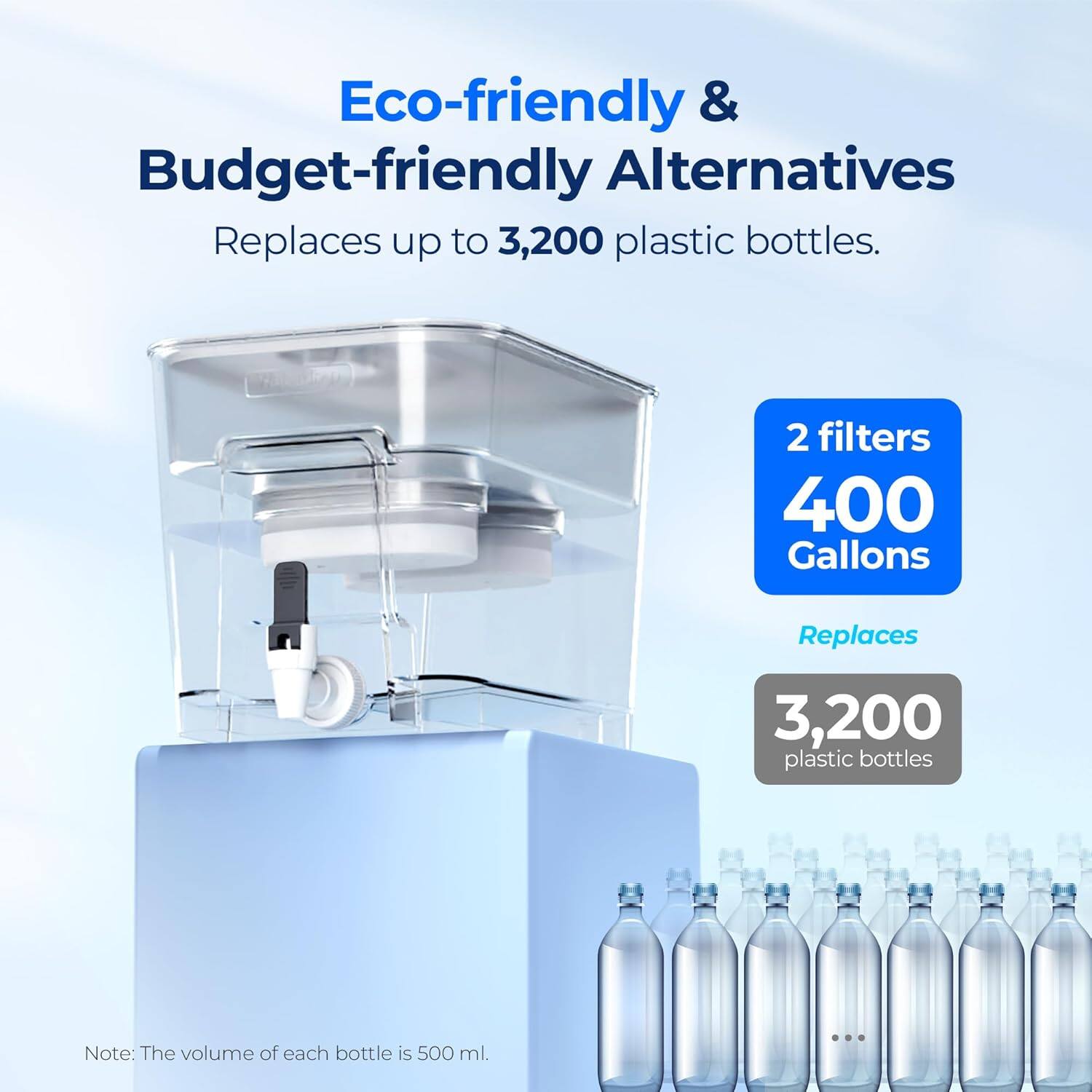 Eco-friendly & Budget-friendly Alternatives  
Replaces up to 3,200 plastic bottles.  

2 filters  
400 Gallons  

Replaces 3,200 plastic bottles  

Note: The volume of each bottle is 500 ml.