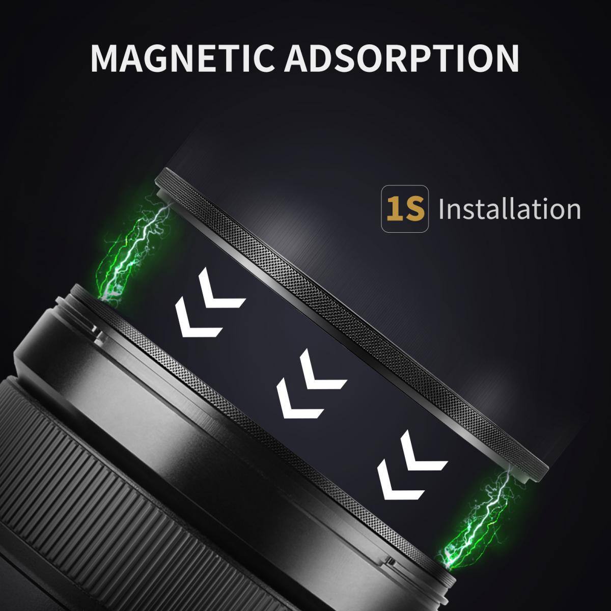 MAGNETIC ADSORPTION  
1S Installation