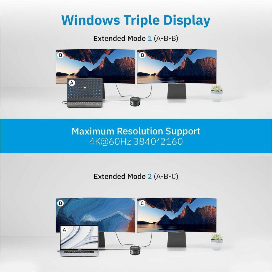 Windows Triple Display

Extended Mode 1 (A-B-B)

Maximum Resolution Support
4K@60Hz 3840*2160

Extended Mode 2 (A-B-C)