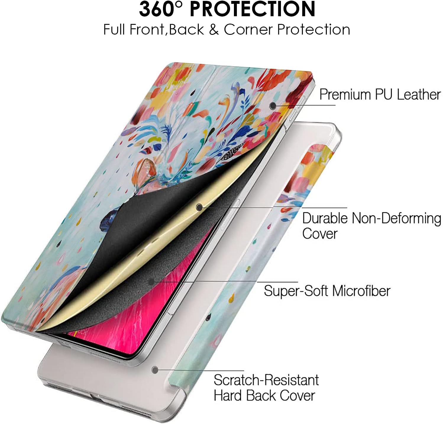 360° PROTECTION  
Full Front, Back & Corner Protection

Premium PU Leather  
Durable Non-Deforming Cover  
Super-Soft Microfiber  
Scratch-Resistant Hard Back Cover