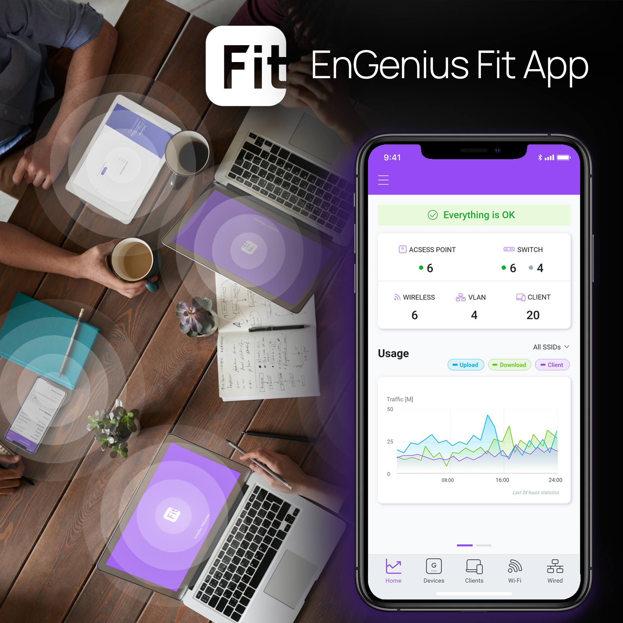 Fit EnGenius Fit App 9:41

Everything is OK

ACESS POINT 6
SWITCH 6
4
WIRELESS
VLAN
CLIENT 6
4
20

Usage
Upload
Download
Client
Traffic (M)
50
08:00
16:00
24:00
Last 24 hours statistics

Home
Devices
Clients
Wi-Fi
Wired