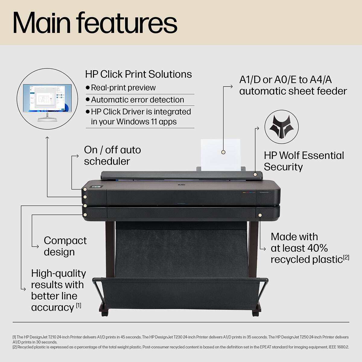 Main features

HP Click Print Solutions
- Real-print preview
- Automatic error detection
- HP Click Driver is integrated in your Windows 11 apps

A1/D or A0/E to A4/A automatic sheet feeder

On / off auto scheduler

HP Wolf Essential Security

Compact design

High-quality results with better line accuracy

Made with at least 40% recycled plastic

The HP DesignJet T210 24-inch Printer delivers A1/D prints in 45 seconds. The HP DesignJet T230 24-inch Printer delivers A1/D prints in 35 seconds. The HP DesignJet T250 24-inch Printer delivers A1/D prints in 30 seconds.

Recycled plastic is expressed as a percentage of the total weight plastic. Post-consumer recycled content is based on the definition set in the EPEAT standard for imaging equipment, IEEE 16802.