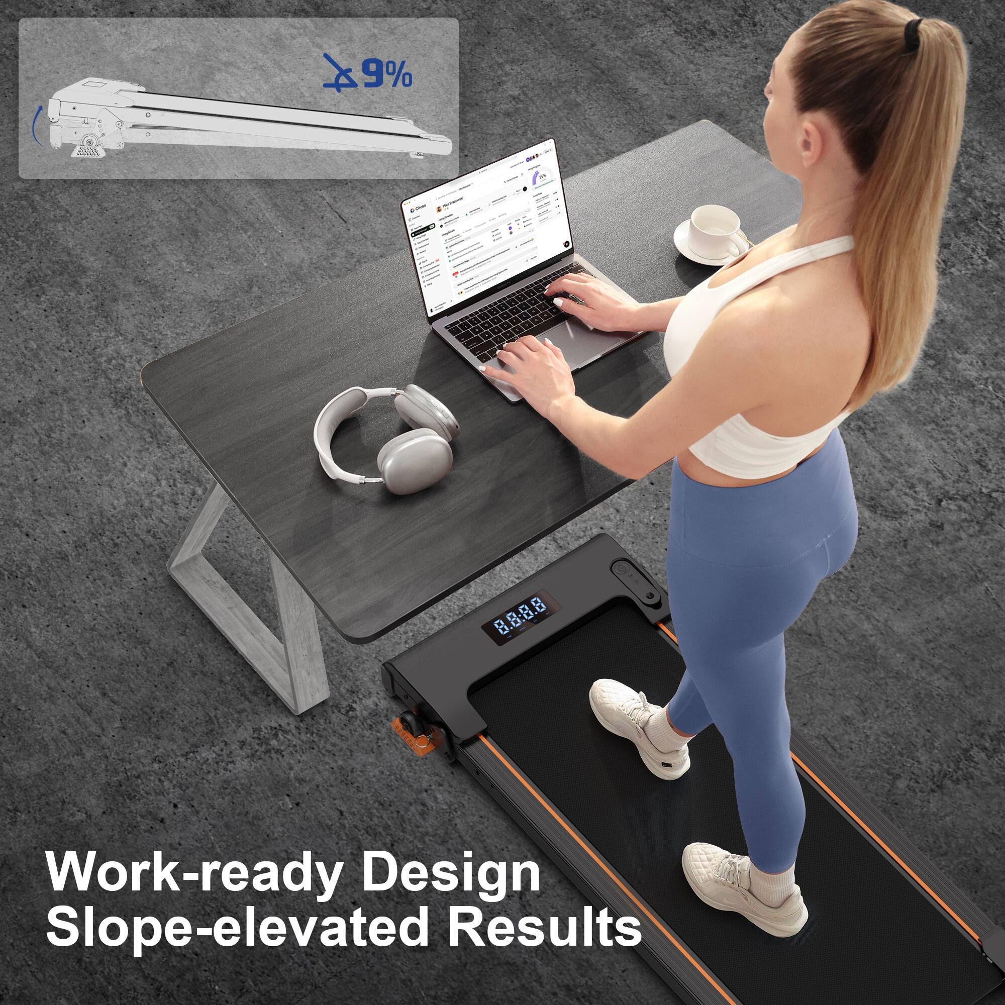 Work-ready Design  
Slope-elevated Results  

9%