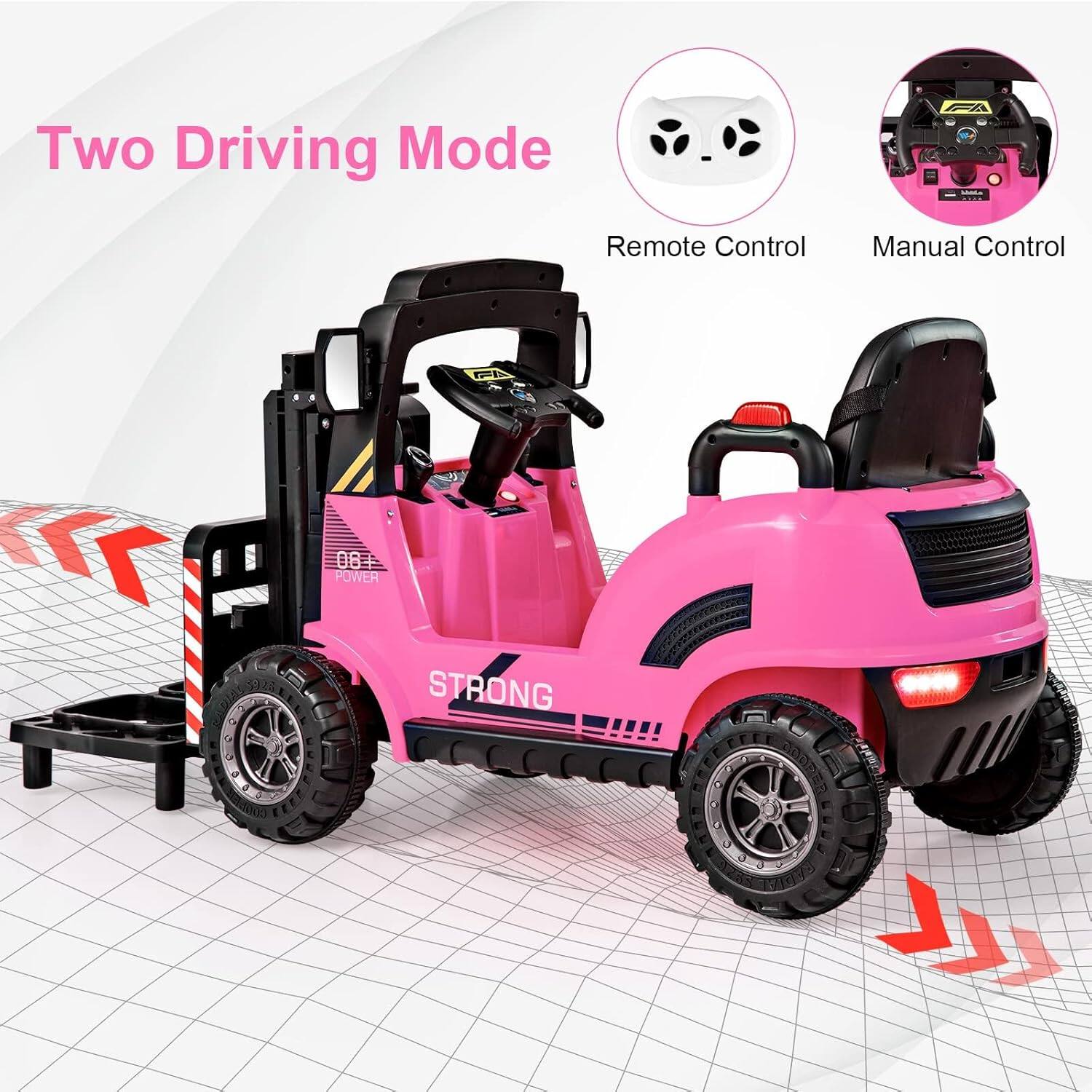 Two Driving Mode  
Remote Control  
Manual Control  
POWER  
STRONG