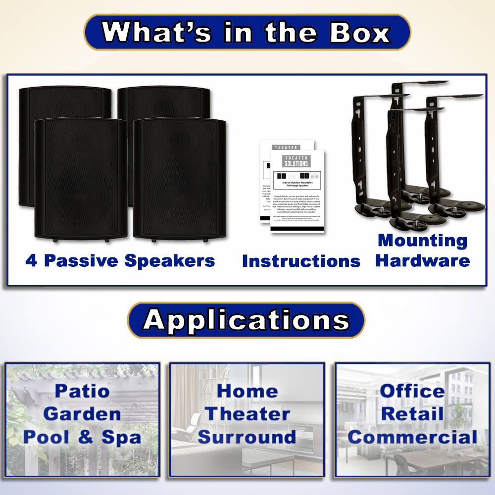 What's in the Box

- 4 Passive Speakers
- Instructions
- Mounting Hardware

Applications

- Patio Garden Pool & Spa
- Home Theater Surround
- Office Retail Commercial