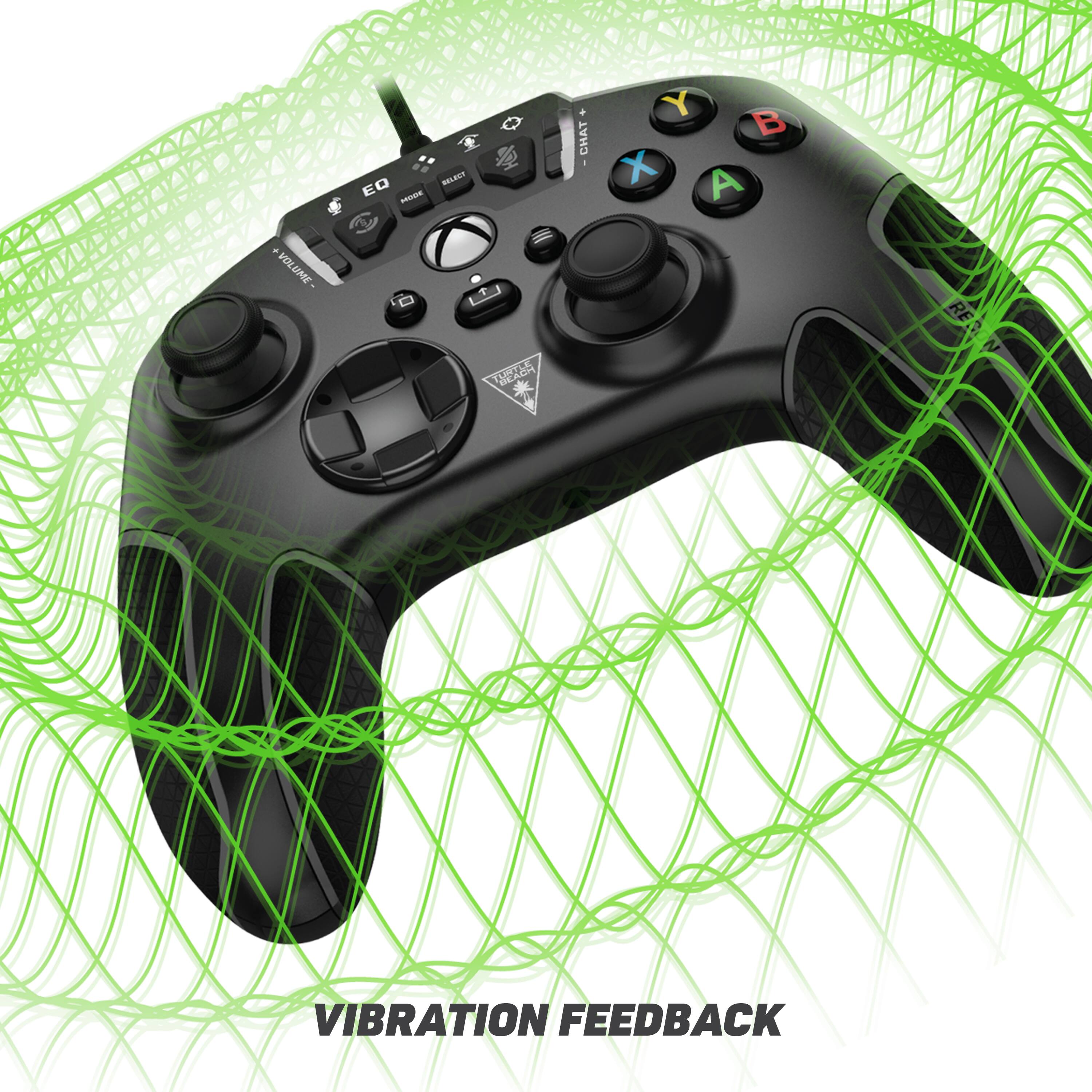 VOLUME - EE - S - NETLET L WEtCA 2 CHAT Y B X A RE 1 VIBRATION FEEDBACK