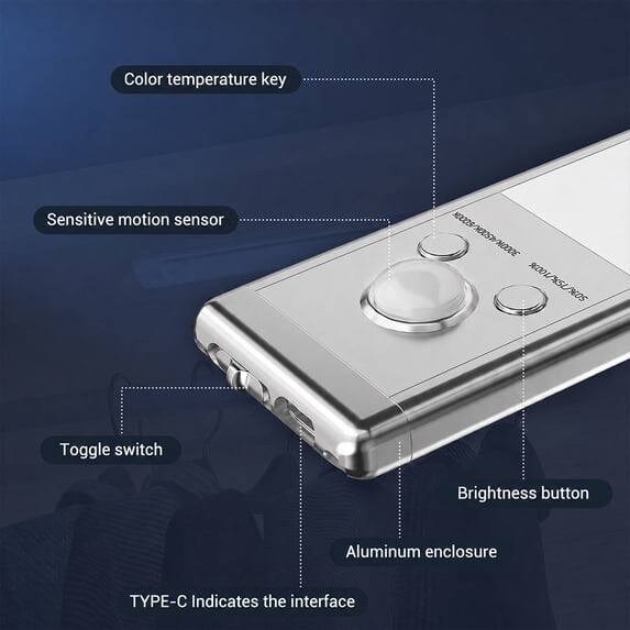 Color temperature key  
Sensitive motion sensor  
SCOOK 3000KW200KY2000M 50%/75%/100%  
Toggle switch  
Brightness button  
Aluminum enclosure  
TYPE-C Indicates the interface