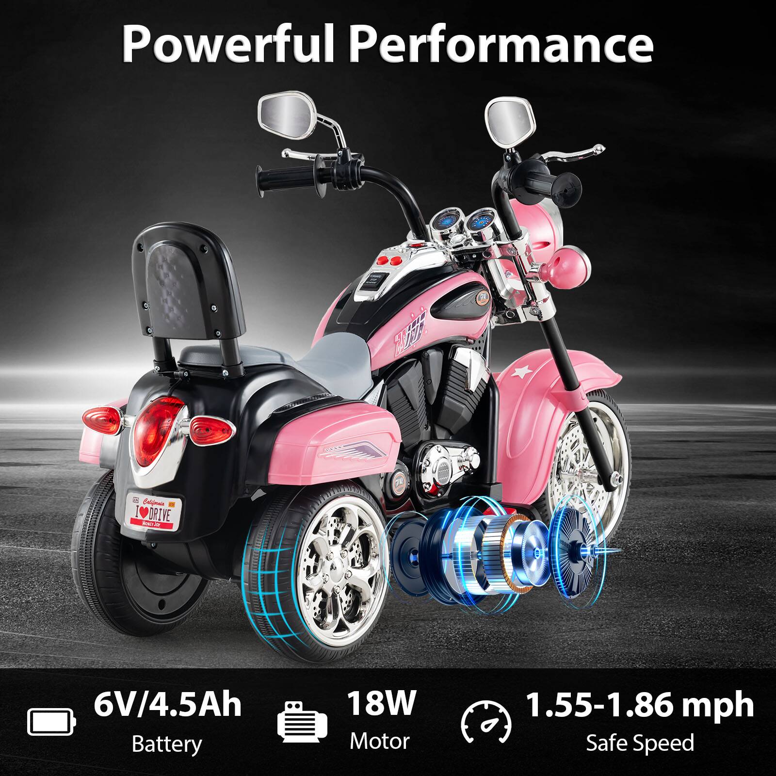 Powerful Performance

- 6V/4.5Ah Battery
- 18W Motor
- 1.55-1.86 mph Safe Speed