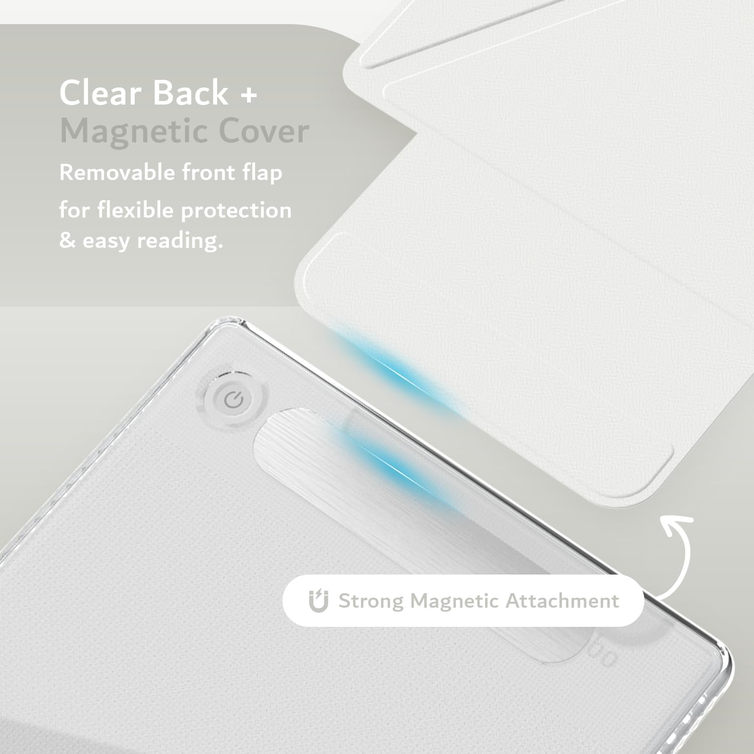 Clear Back + Magnetic Cover  
Removable front flap for flexible protection & easy reading.  
Strong Magnetic Attachment