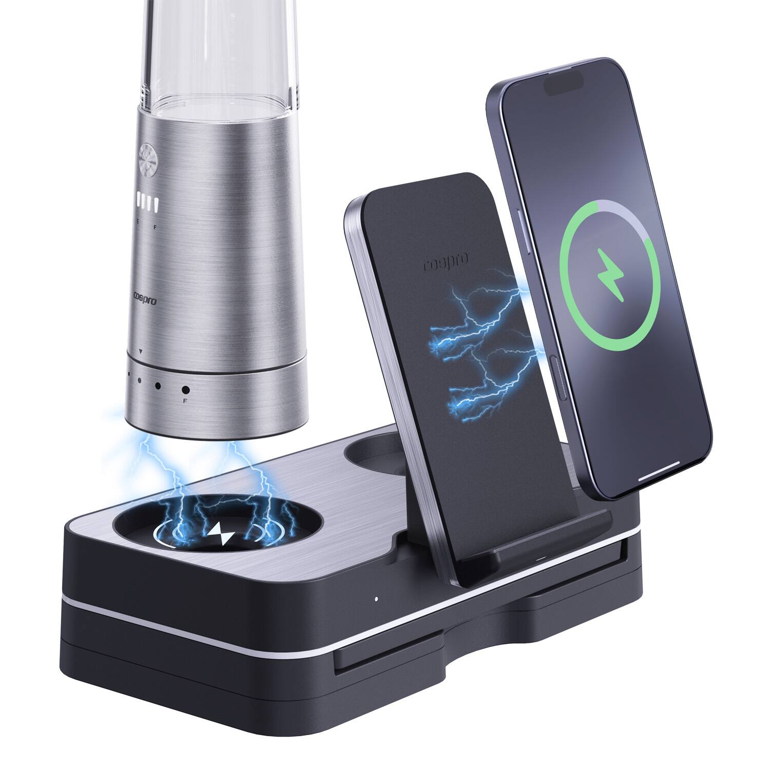 The text on the image reads:

- "coopro" (on the device and the phone)
- "III tero copro" (appears to be a typo or incorrect text)