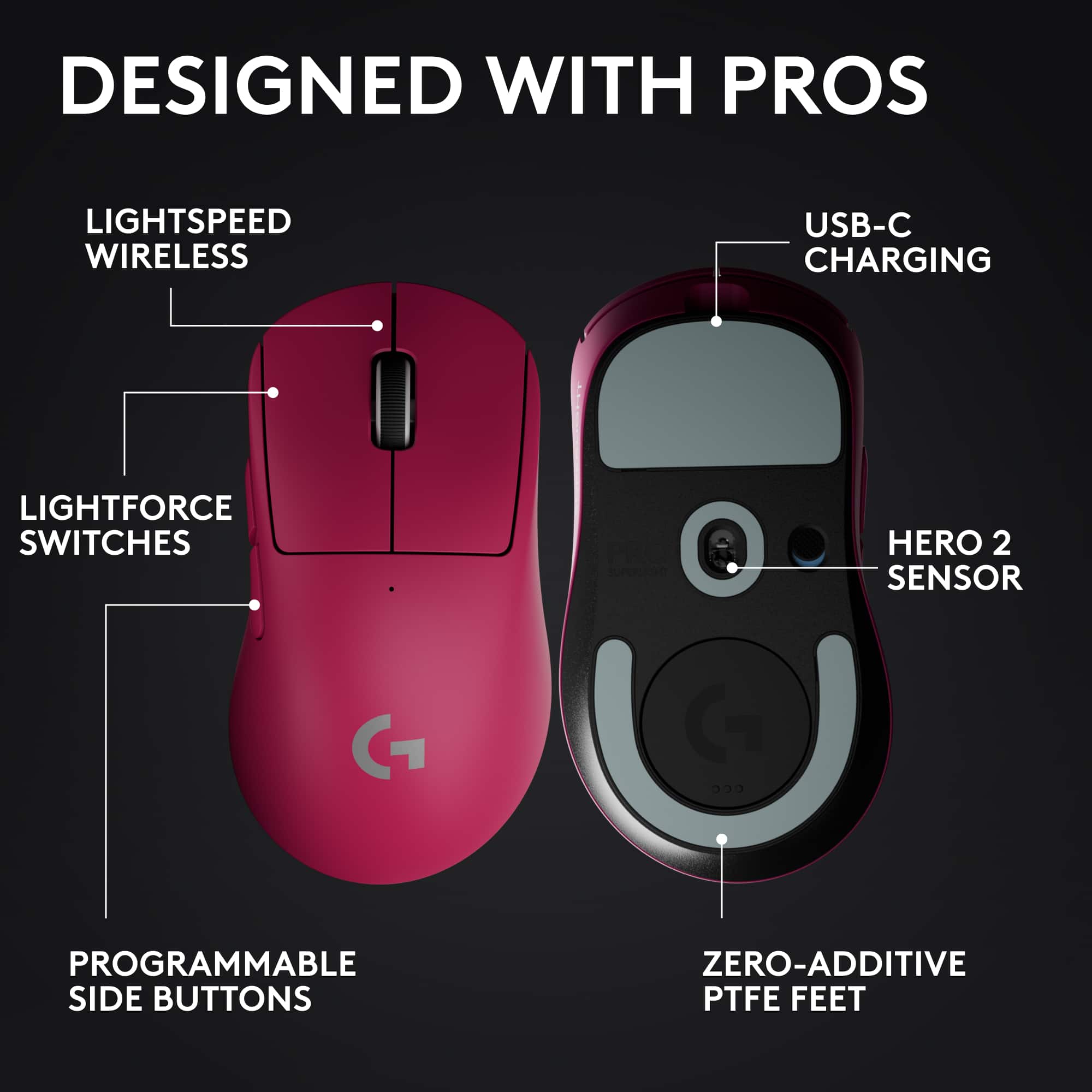 DESIGNED WITH PROS
LIGHTSPEED WIRELESS
LIGHTFORCE SWITCHES
PROGRAMMABLE SIDE BUTTONS
USB-C CHARGING
HERO 2 SENSOR
ZERO-ADDITIVE PTFE FEET