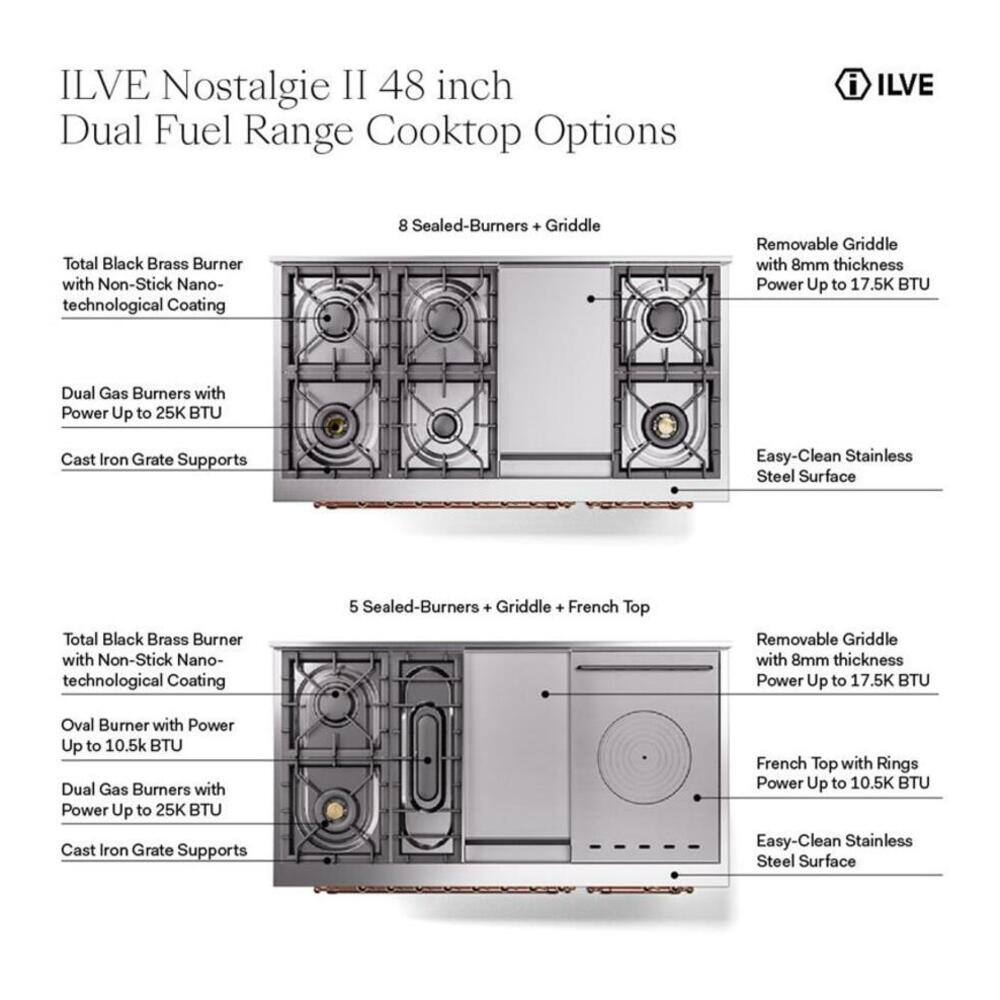 ILVE Nostalgia II 48 inch Dual Fuel Range Cooktop Options

- ILVE
- Total Black Brass Burner with Non-Stick Nano-technological Coating
- 8 Sealed-Burners + Griddle
- Removable Griddle with 8mm thickness Power Up to 17.5K BTU
- Dual Gas Burners with Power Up to 25K BTU
- Cast Iron Grate Supports
- Easy-Clean Stainless Steel Surface

- Total Black Brass Burner with Non-Stick Nano-technological Coating
- 5 Sealed-Burners Griddle French Top
- Removable Griddle with 8mm thickness Power Up to 17.5K BTU
- Oval Burner with Power Up to 10.5k BTU
- Dual Gas Burners with Power Up to 25K BTU
- Cast Iron Grate Supports
- French Top with Rings Power Up to 10.5K BTU
- Easy-Clean Stainless Steel Surface