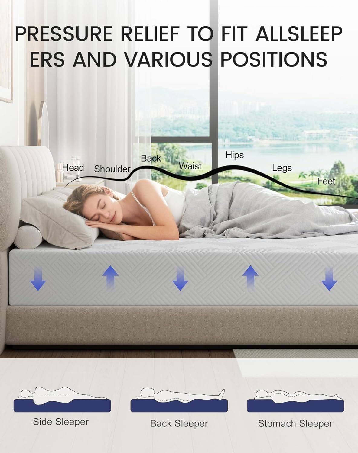 PRESSURE RELIEF TO FIT ALL SLEEPERS AND VARIOUS POSITIONS

Back Head Shoulder Waist Hips Legs Feet

Side Sleeper
Back Sleeper
Stomach Sleeper