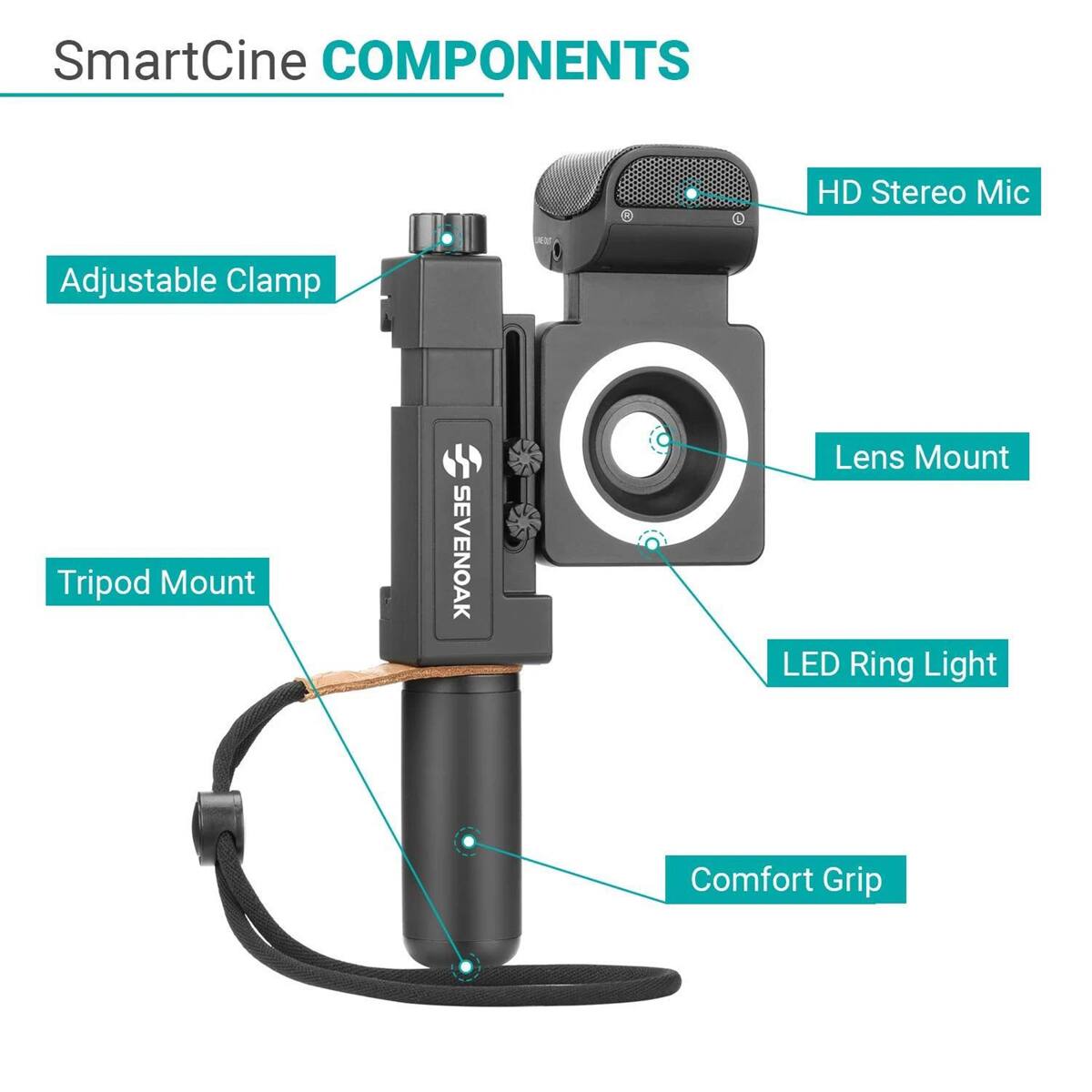SmartCine COMPONENTS

- HD Stereo Mic
- Adjustable Clamp
- Tripod Mount
- Lens Mount
- LED Ring Light
- Comfort Grip
