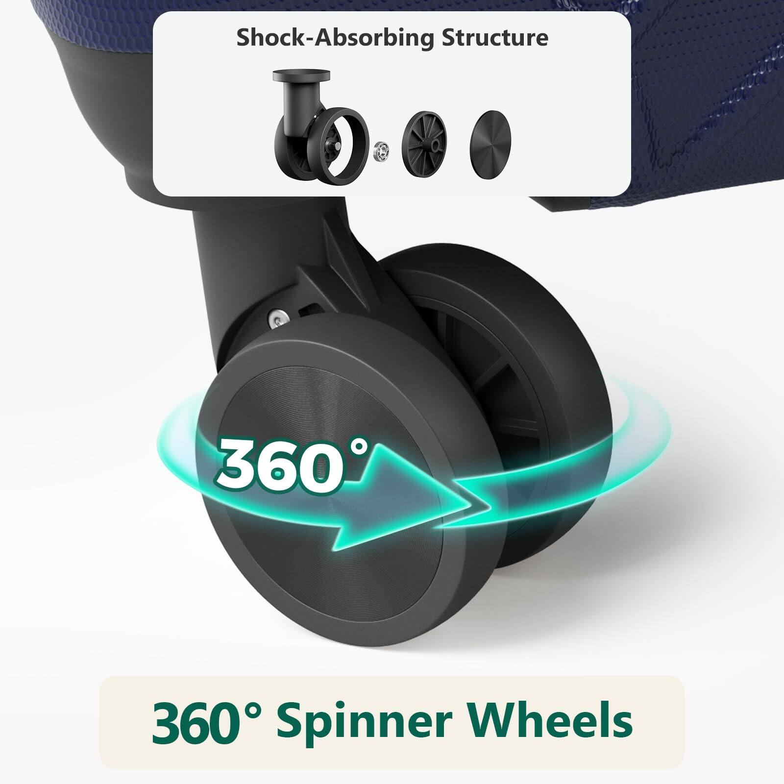 Shock-Absorbing Structure

360° Spinner Wheels