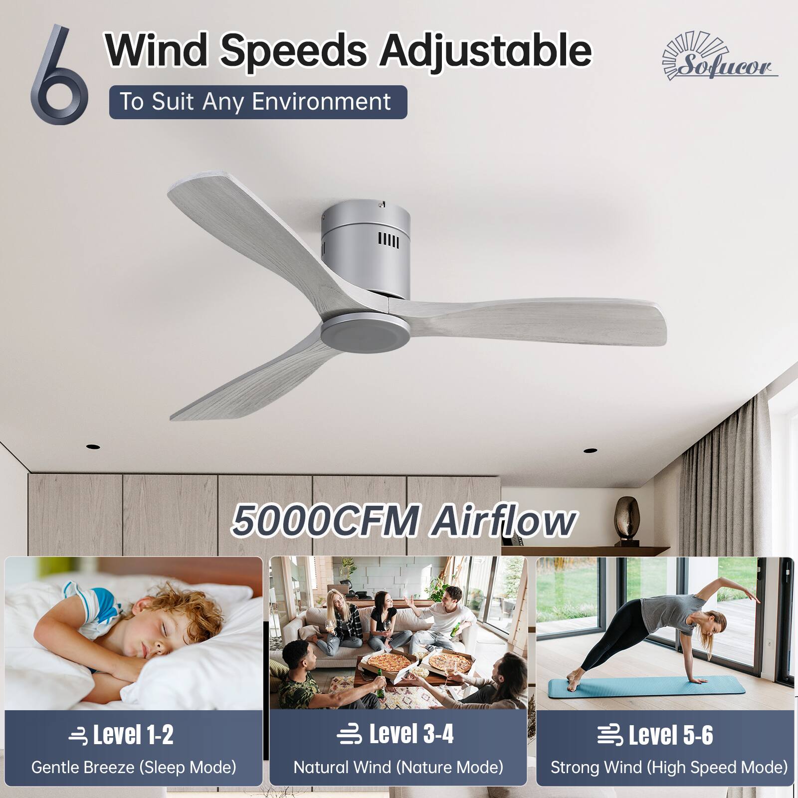 Wind Speeds Adjustable  
To Suit Any Environment  

5000CFM Airflow  

Level 1-2  
Gentle Breeze (Sleep Mode)  

Level 3-4  
Natural Wind (Nature Mode)  

Level 5-6  
Strong Wind (High Speed Mode)