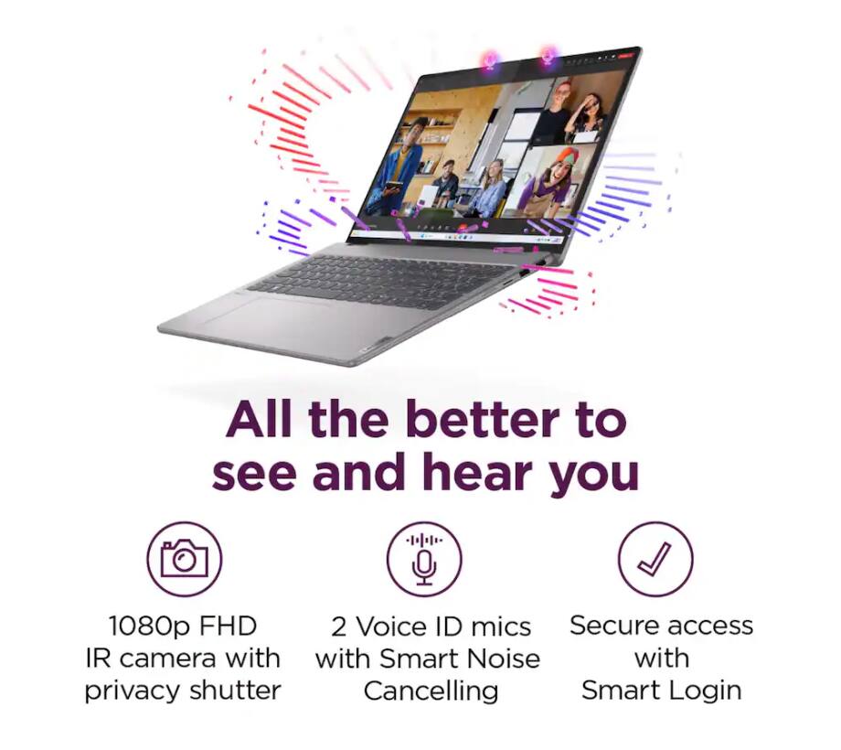 All the better to see and hear you

- 1080p FHD IR camera with privacy shutter
- 2 Voice ID mics with Smart Noise Cancelling
- Secure access with Smart Login