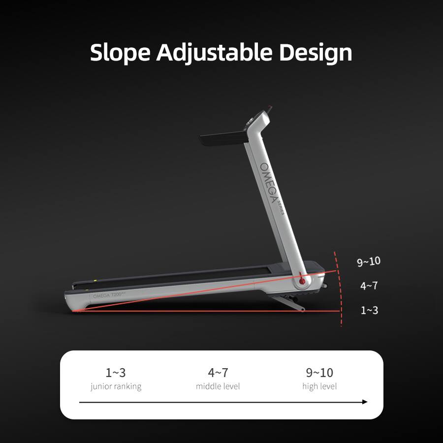 Slope Adjustable Design  
OMEGA SERIES  
9~10  
OMEGA 1200  
4~7  
1~3  

1~3 junior ranking  
4~7 middle level  
9~10 high level
