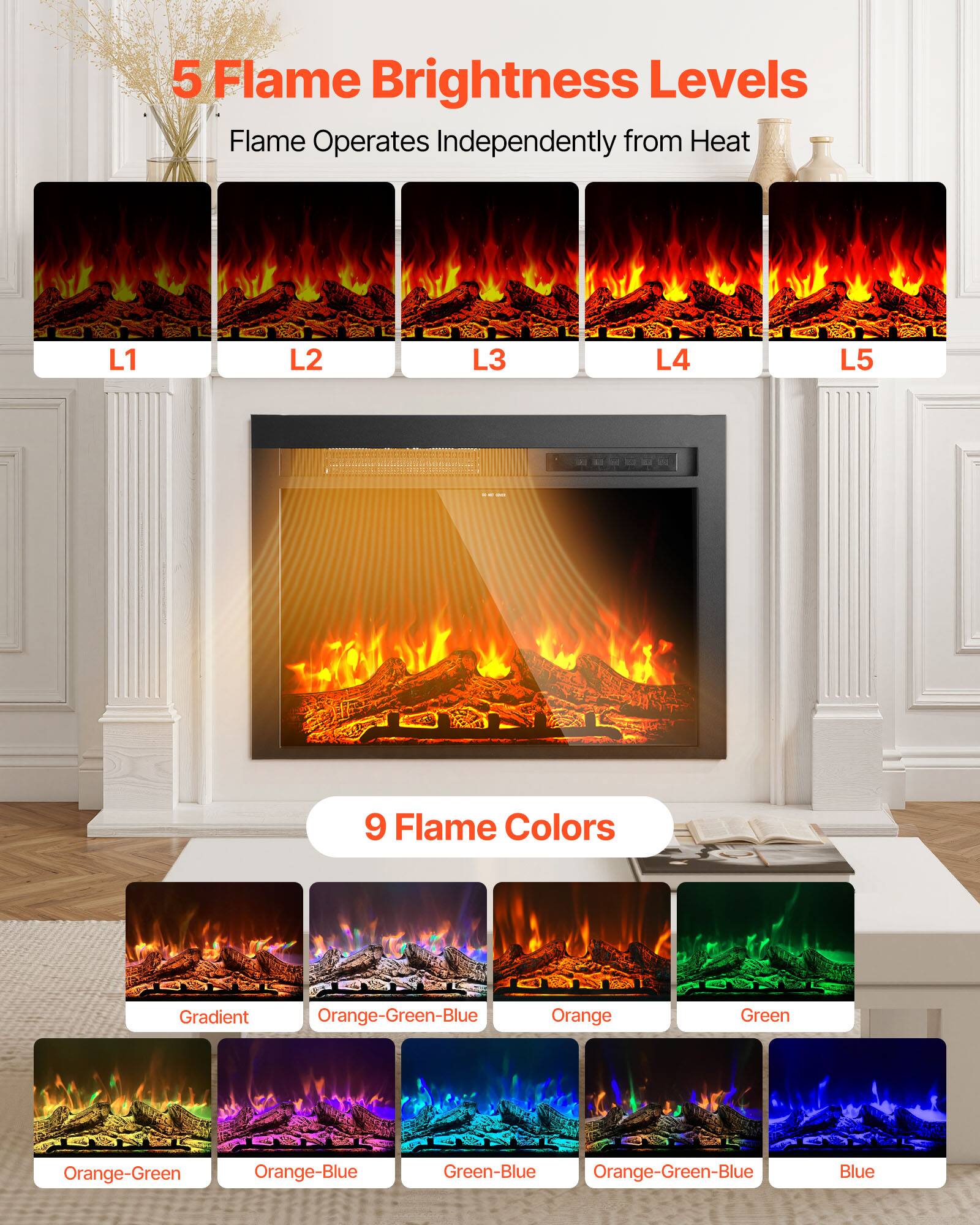 5 Flame Brightness Levels  
Flame Operates Independently from Heat  
L1  
L2  
L3  
L4  
L5  

9 Flame Colors  
Gradient  
Orange-Green-Blue  
Orange  
Green  
Orange-Green  
Orange-Blue  
Green-Blue  
Orange-Green-Blue  
Blue