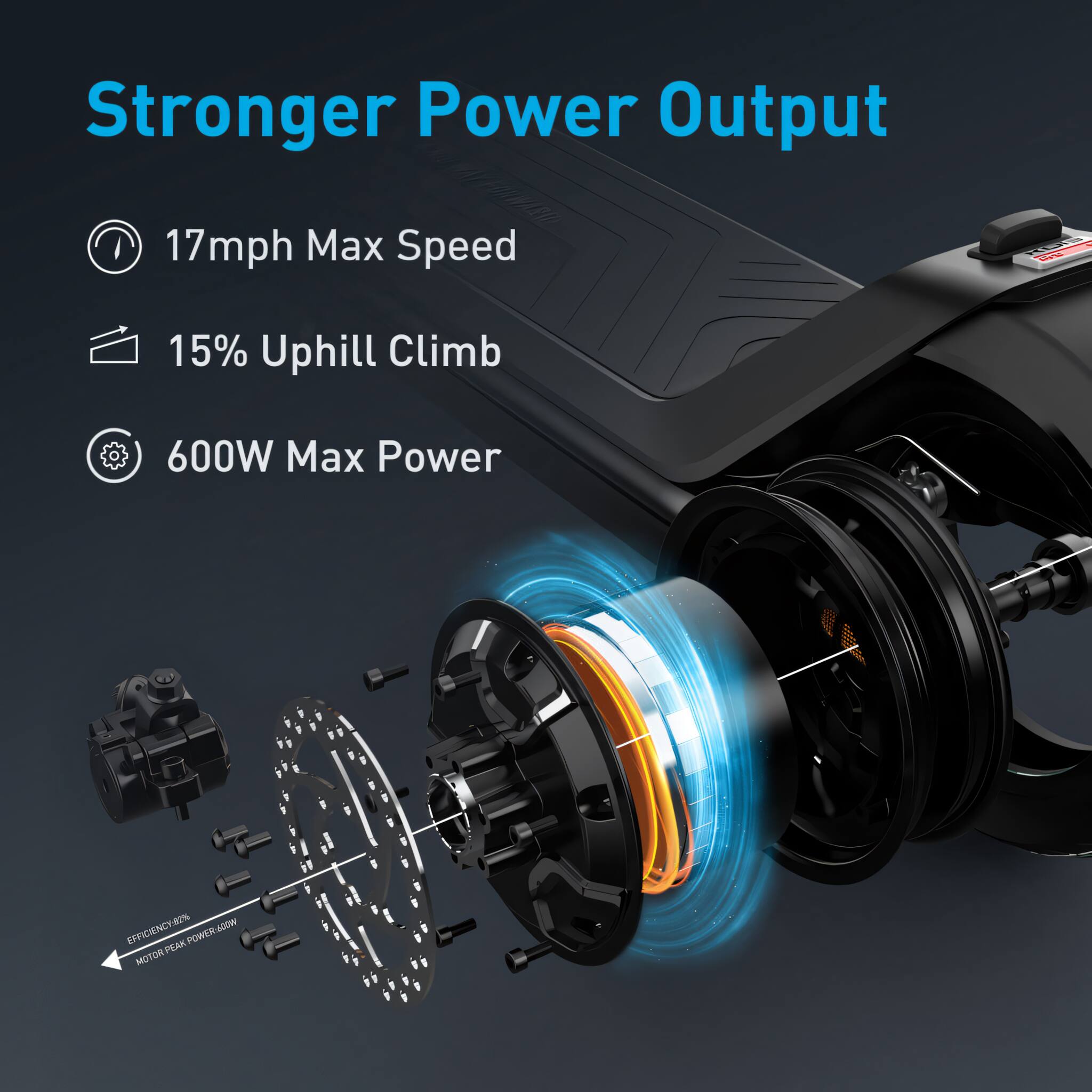 Stronger Power Output: 17mph Max Speed, 15% Uphill Climb, 600W Max Power, 42% W0O6 SCKNCY POWLR PEAK MUTOR.