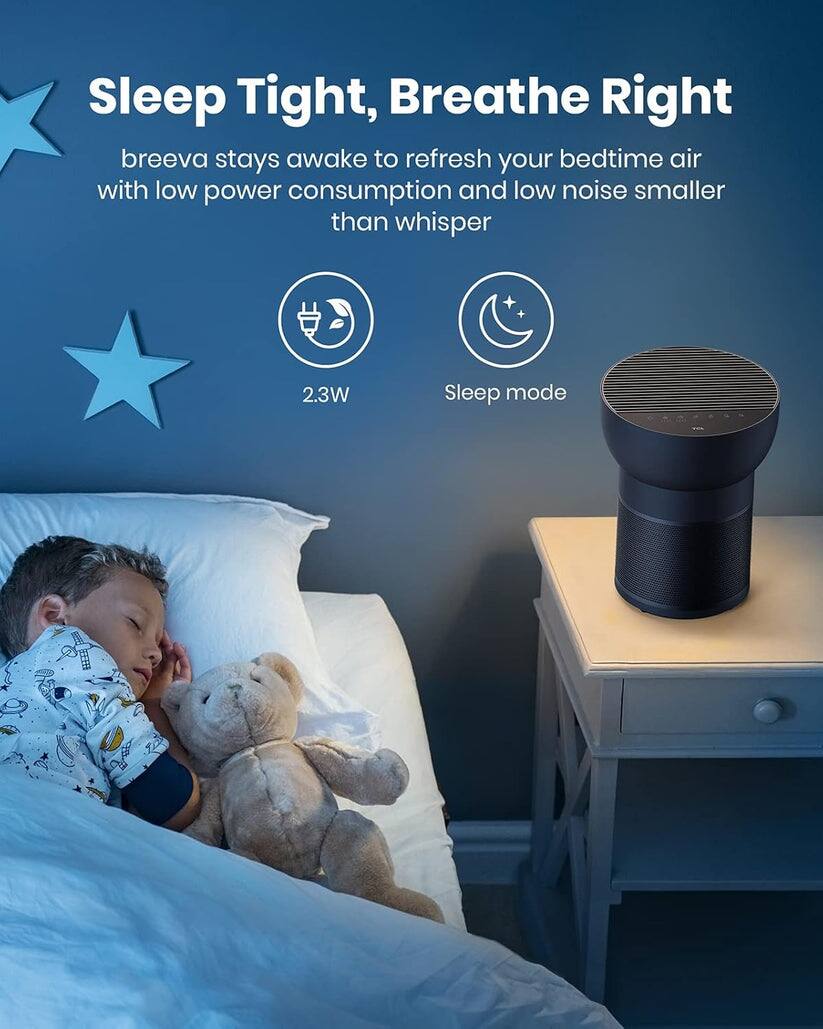 Sleep Tight, Breathe Right

breeva stays awake to refresh your bedtime air with low power consumption and low noise smaller than whisper

2.3W

Sleep mode