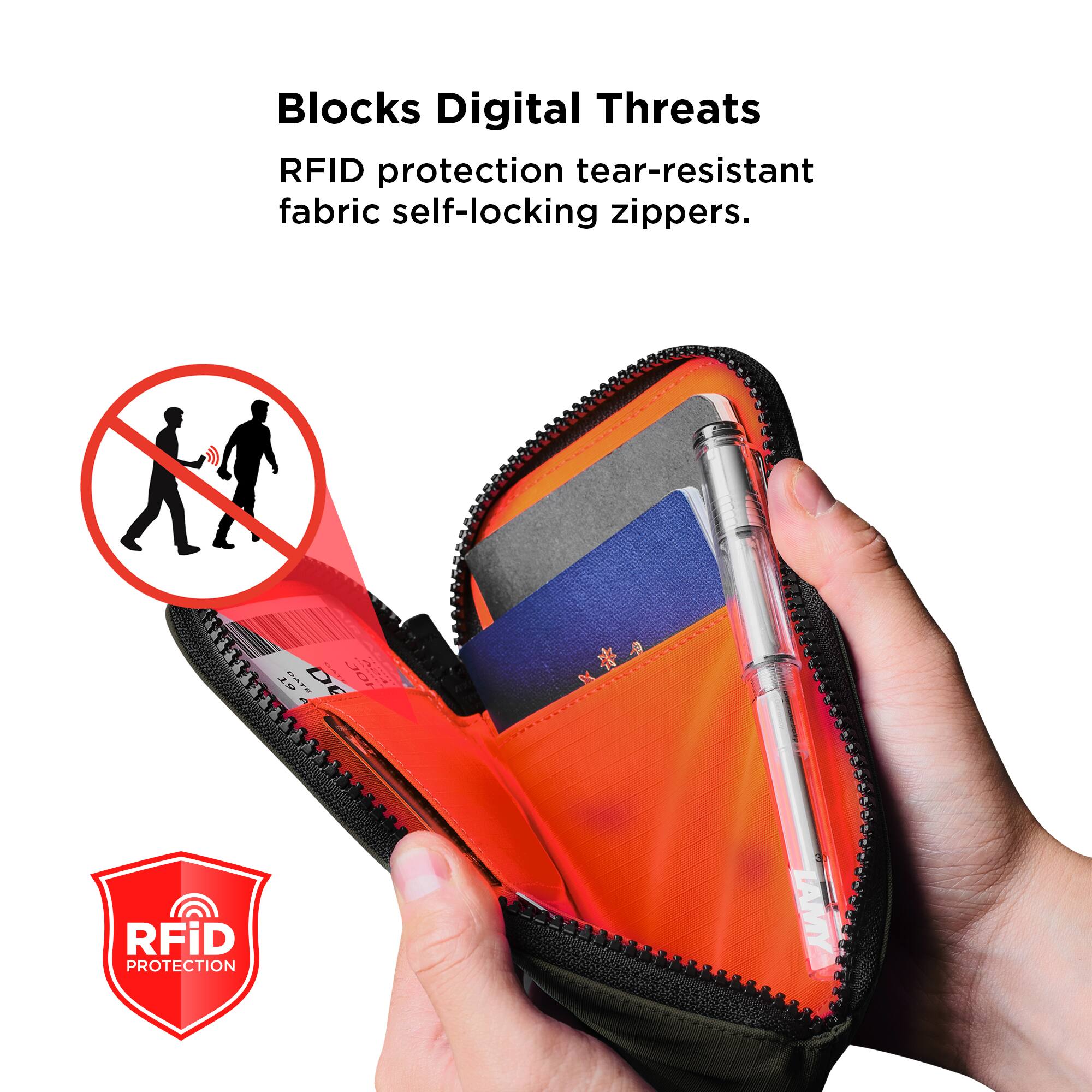 Blocks Digital Threats  
RFID protection, tear-resistant fabric, self-locking zippers.
