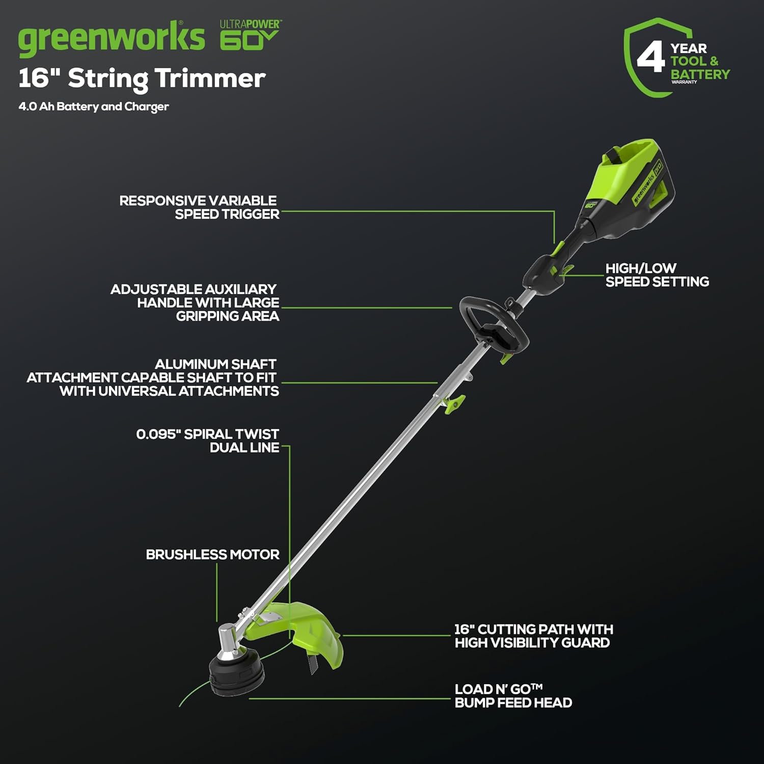 ULTRAPOWER greenworks 60Y 16" String Trimmer 4.0 Ah Battery and Charger  
YEAR 4 TOOL & BATTERY  
RESPONSIVE VARIABLE SPEED TRIGGER  
ADJUSTABLE AUXILIARY HANDLE WITH LARGE GRIPPING AREA  
ALUMINUM SHAFT ATTACHMENT CAPABLE SHAFT TO FIT WITH UNIVERSAL ATTACHMENTS  
0.095" SPIRAL TWIST DUAL LINE  
BRUSHLESS MOTOR  
16" CUTTING PATH WITH HIGH VISIBILITY GUARD  
LOAD N' GO™ BUMP FEED HEAD