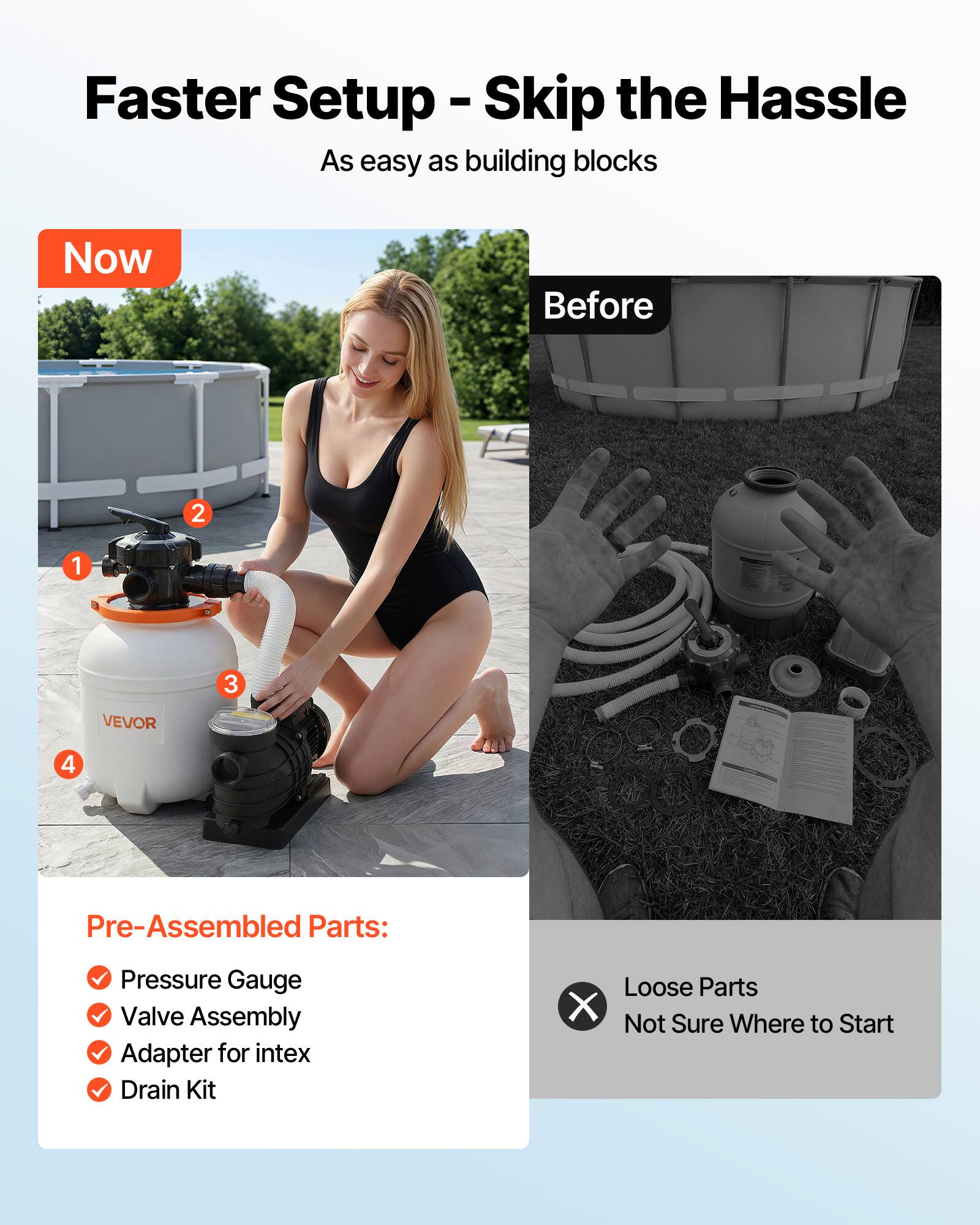 Faster Setup - Skip the Hassle  
As easy as building blocks

Now  
Before

Pre-Assembled Parts:  
- Pressure Gauge  
- Valve Assembly  
- Adapter for intex  
- Drain Kit  

Loose Parts  
Not Sure Where to Start