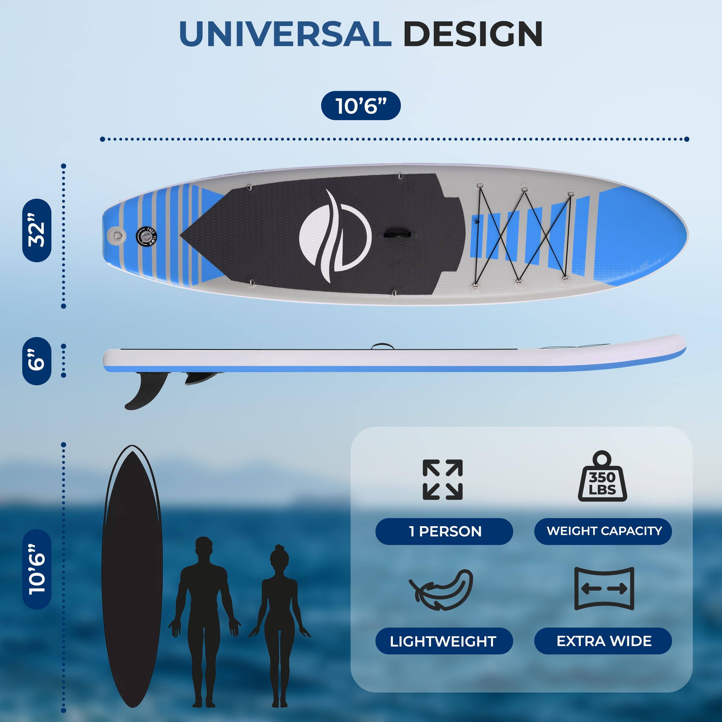 UNIVERSAL DESIGN

10'6" 32" 6" 10'6"

1 PERSON WEIGHT CAPACITY 350 LBS

LIGHTWEIGHT EXTRA WIDE