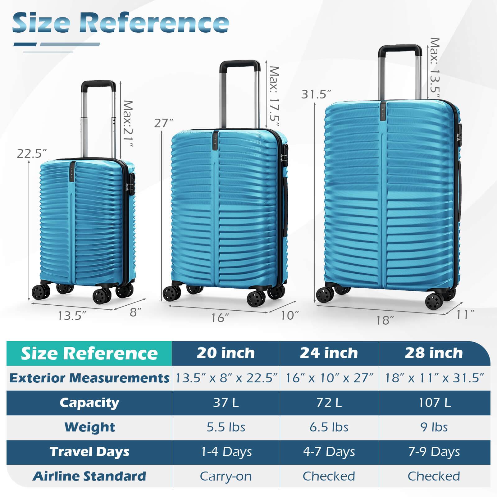 Size Reference

Max: 27" 17.5" 22.5" 31.5"  
Max: 13.5" 13.5" 8" 16" 10" 18" 11"

Size Reference  
20 inch  
24 inch  
28 inch  

Exterior Measurements  
13.5" x 8" x 22.5"  
16" x 10" x 27"  
18" x 11" x 31.5"  

Capacity  
Weight  
Travel Days  
Airline Standard  

37 L  
5.5 lbs  
1-4 Days  
Carry-on  

72 L  
6.5 lbs  
4-7 Days  
Checked  

107 L  
9 lbs  
7-9 Days  
Checked