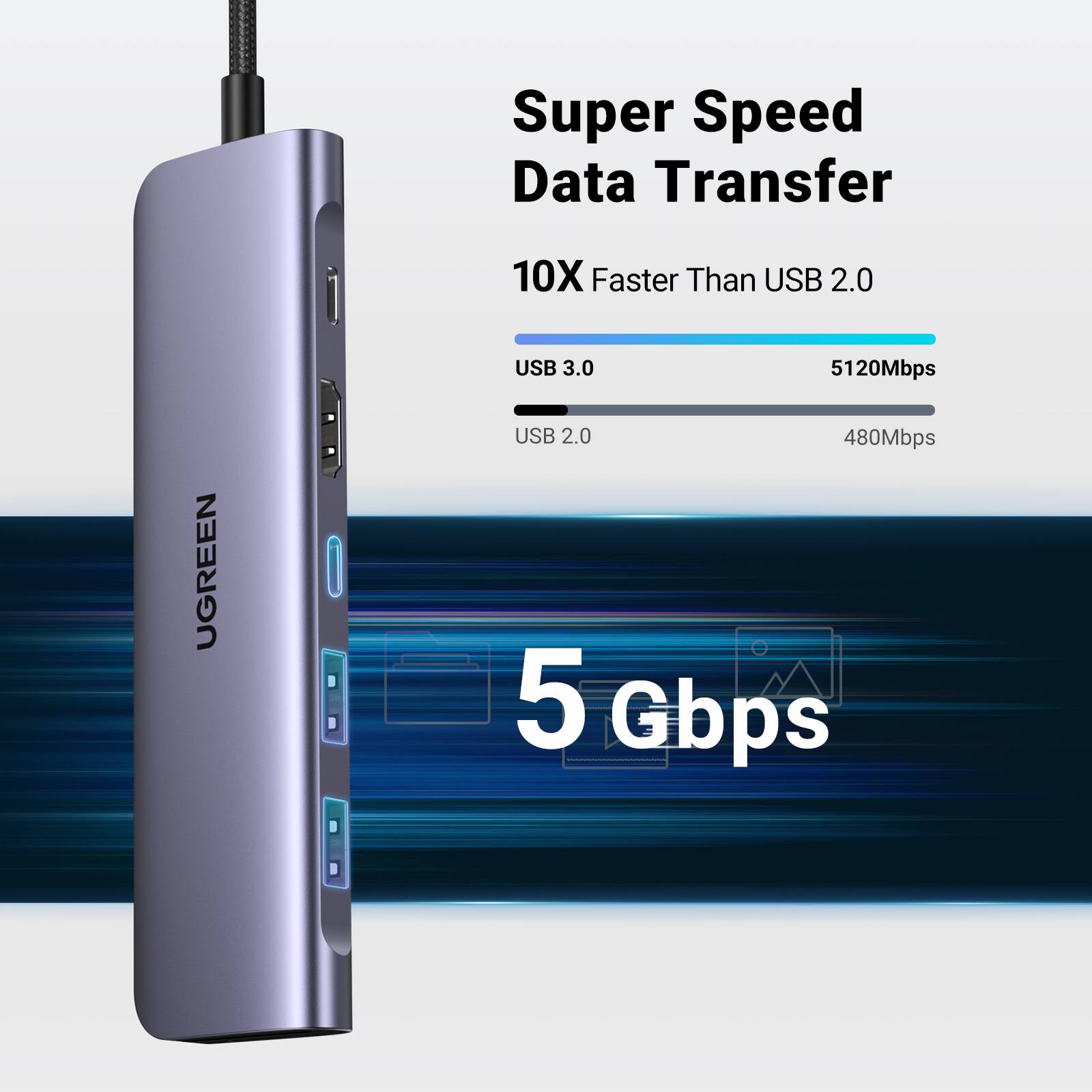 Super Speed Data Transfer 10X Faster Than USB 2.0 USB 3.0 5120Mbps UGREEN USB 2.0 480Mbps 5 Gbps