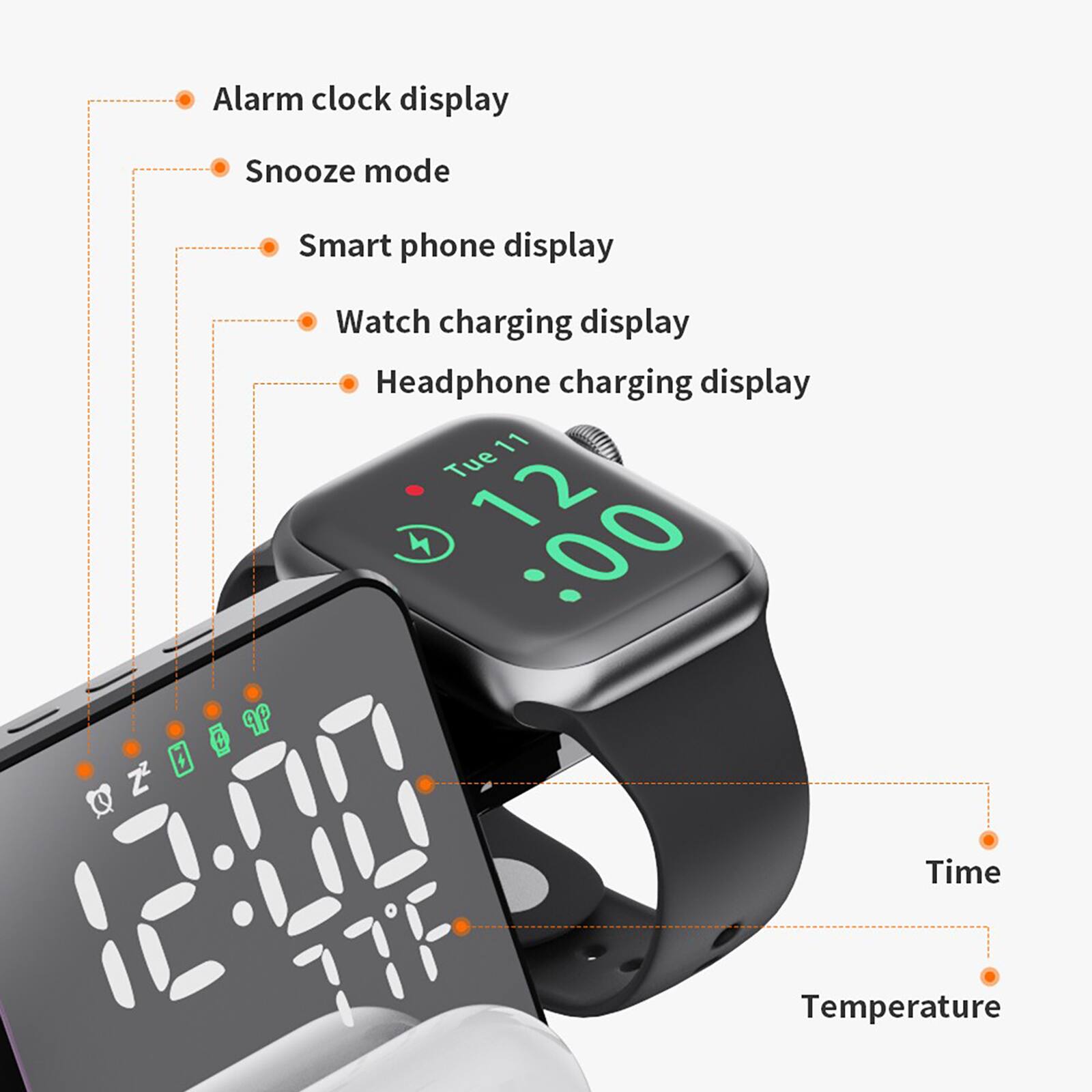 - Alarm clock display
- Snooze mode
- Smart phone display
- Watch charging display
- Headphone charging display

11 Tue 12:00

12:00 77°F

Time
Temperature
