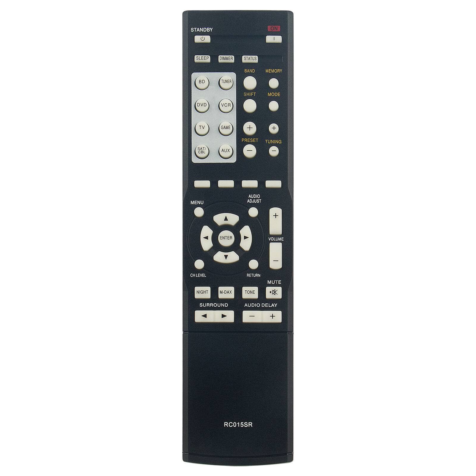 STANDBY  
ON  
SLEEP  
DIMMER  
STATUS  
BAND  
MEMORY  
SHIFT  
MODE  
PRESET  
TUNING  
DVD  
VCR  
TV  
GAME  
SAT  
CBL  
AUX  
AUDIO  
ADJUST  
MENU  
ENTER  
VOLUME  
CHLEVEL  
NIGHT  
M-DAX  
SURROUND  
AUDIO DELAY  
RETURN  
MUTE  
TONE  
RC015SR