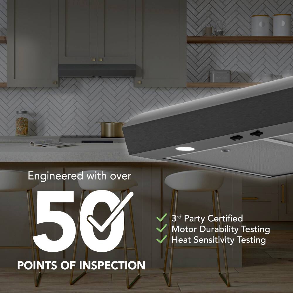 Engineered with over 50 3rd Party Certified Motor Durability Testing Heat Sensitivity Testing Points of Inspection.