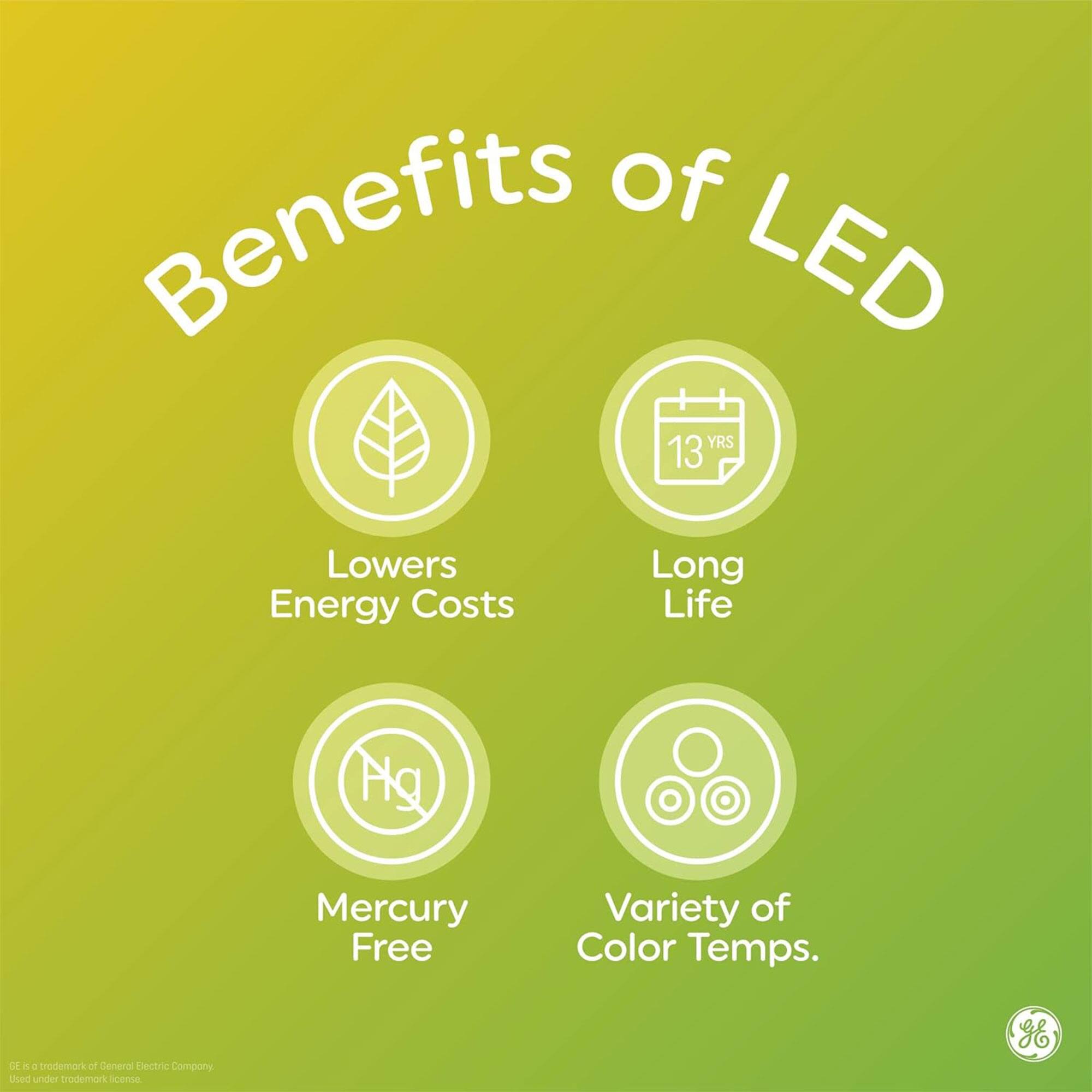 Benefits of LED

- Lowers Energy Costs
- Long Life
- Mercury Free
- Variety of Color Temps.

GE is a trademark of General Electric Company. Used under trademark license.