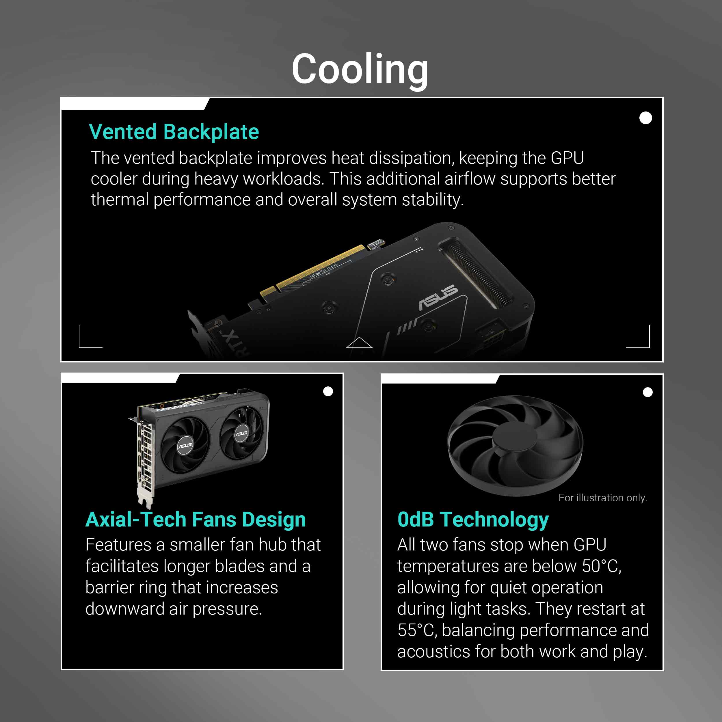 ASUS DUAL NVIDIA GeForce RTX 5050 OC Edition 8GB GDDR7 PCI