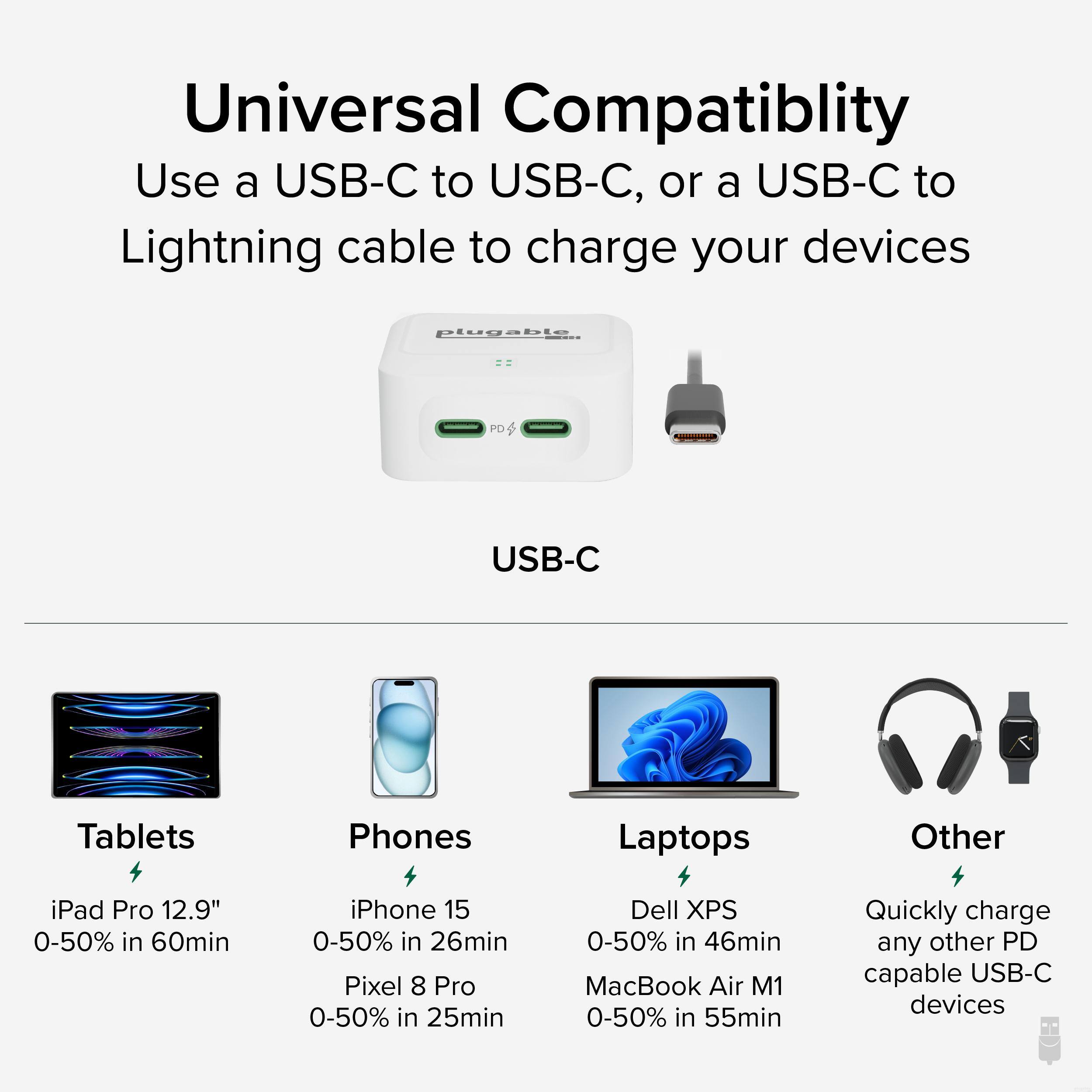 Universal Compatibility  
Use a USB-C to USB-C, or a USB-C to Lightning cable to charge your devices  

USB-C  

Tablets  
iPad Pro 12.9"  
0-50% in 60min  

Phones  
iPhone 15  
0-50% in 26min  
Pixel 8 Pro  
0-50% in 25min  

Laptops  
Dell XPS  
0-50% in 46min  
MacBook Air M1  
0-50% in 55min  

Other  
Quickly charge any other PD capable USB-C devices